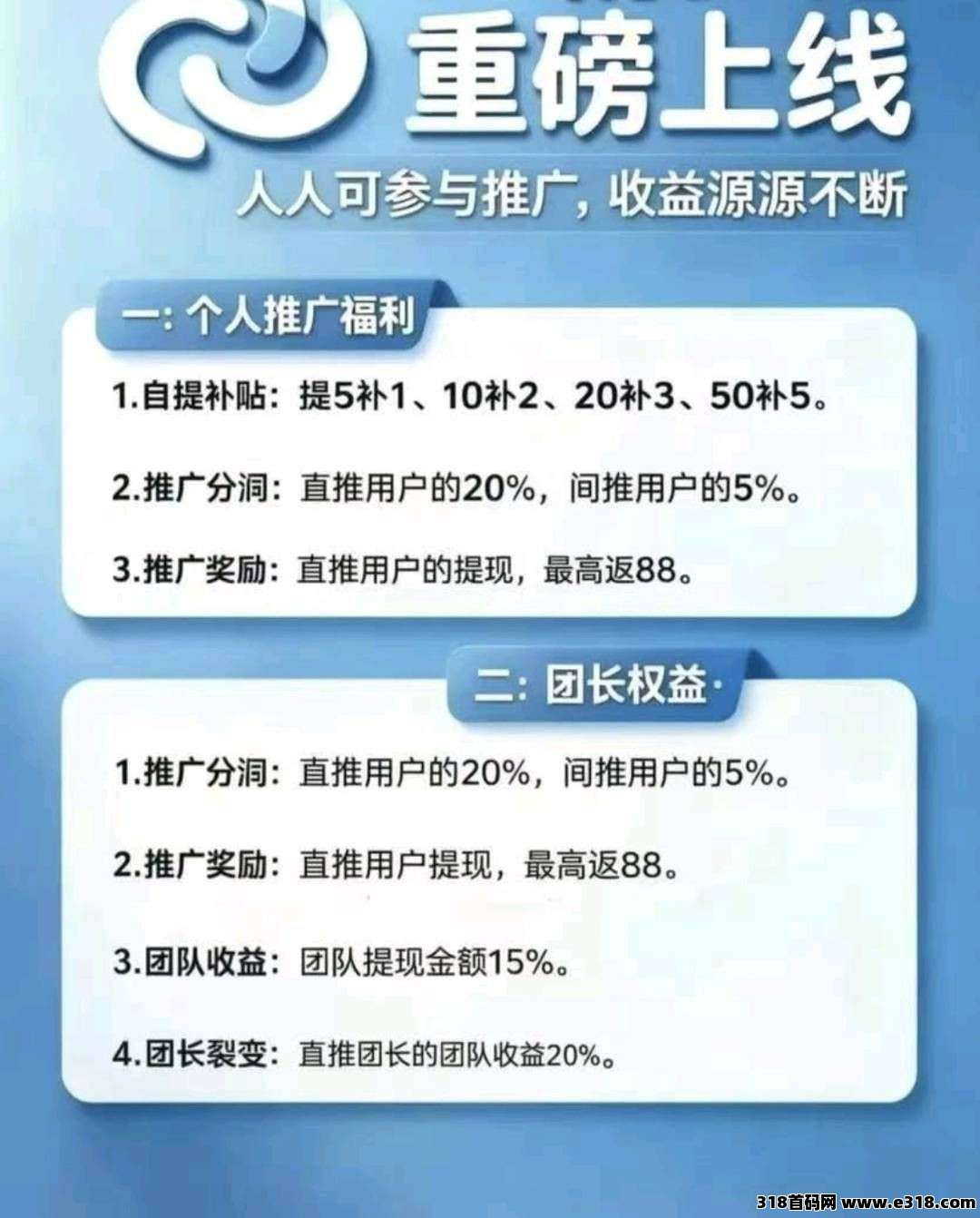 闲享记相关截图3