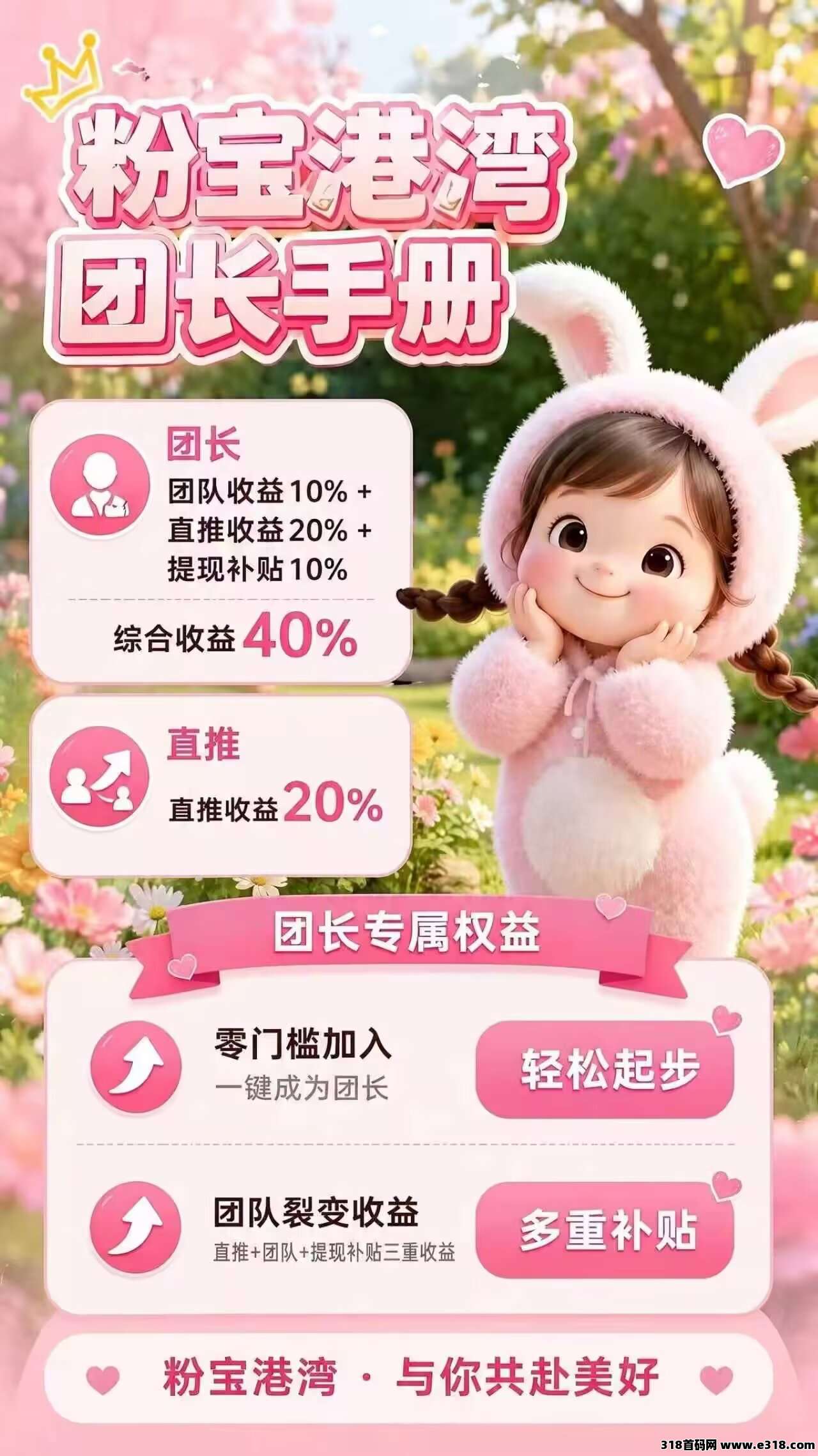 【首码评测】粉宝港湾：玩法说明、提现门槛与风险提示封面图