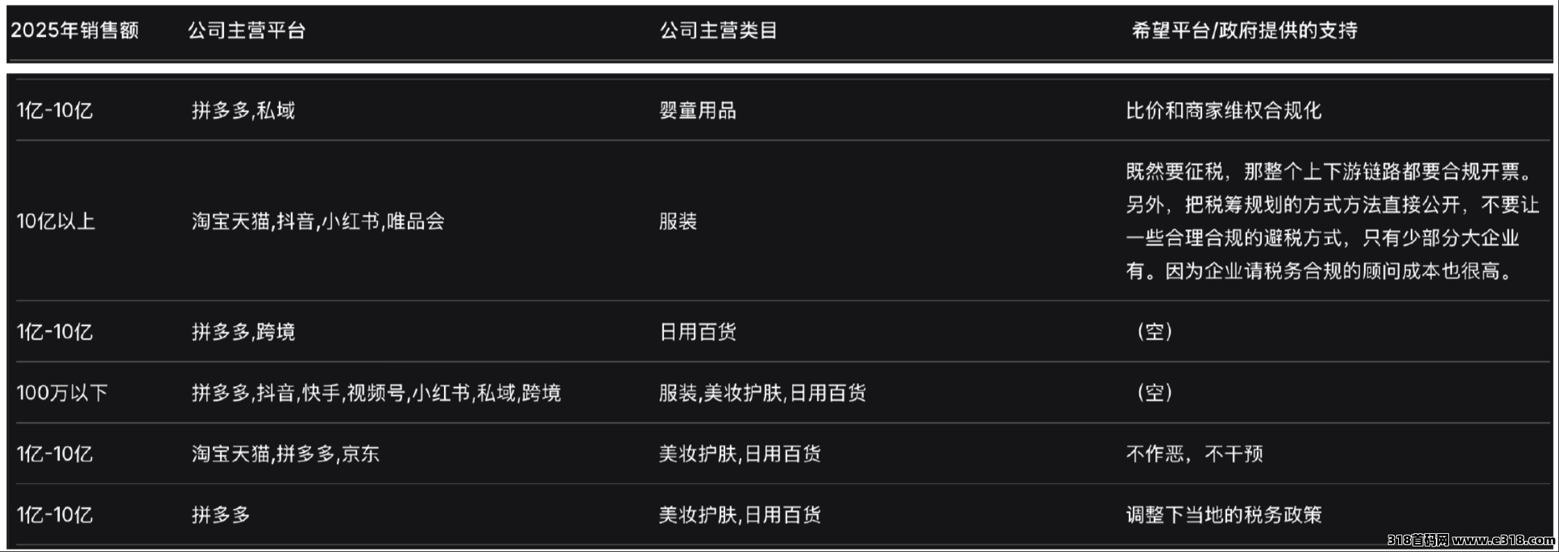 推客相关截图4