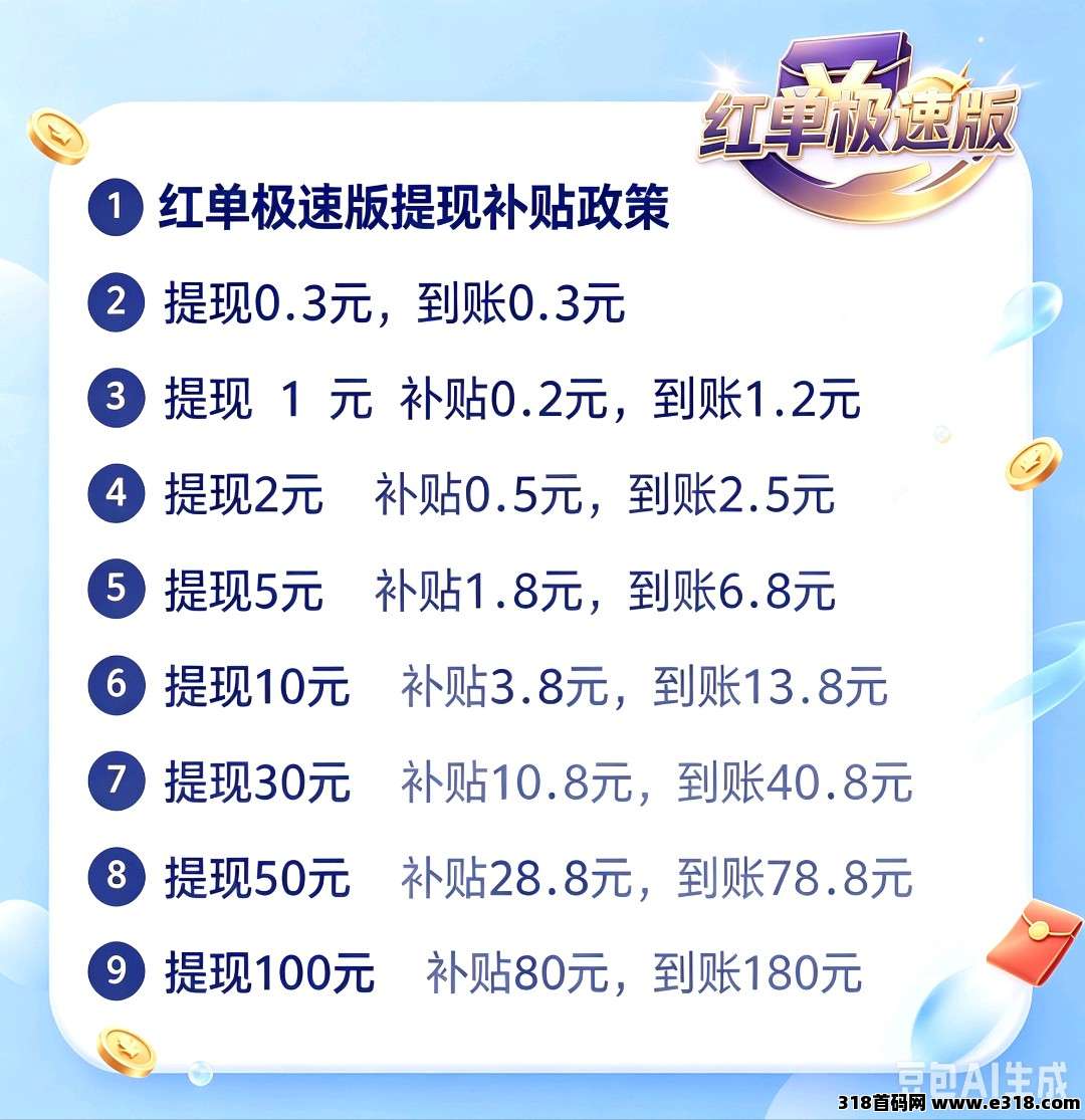 红单首码相关截图2