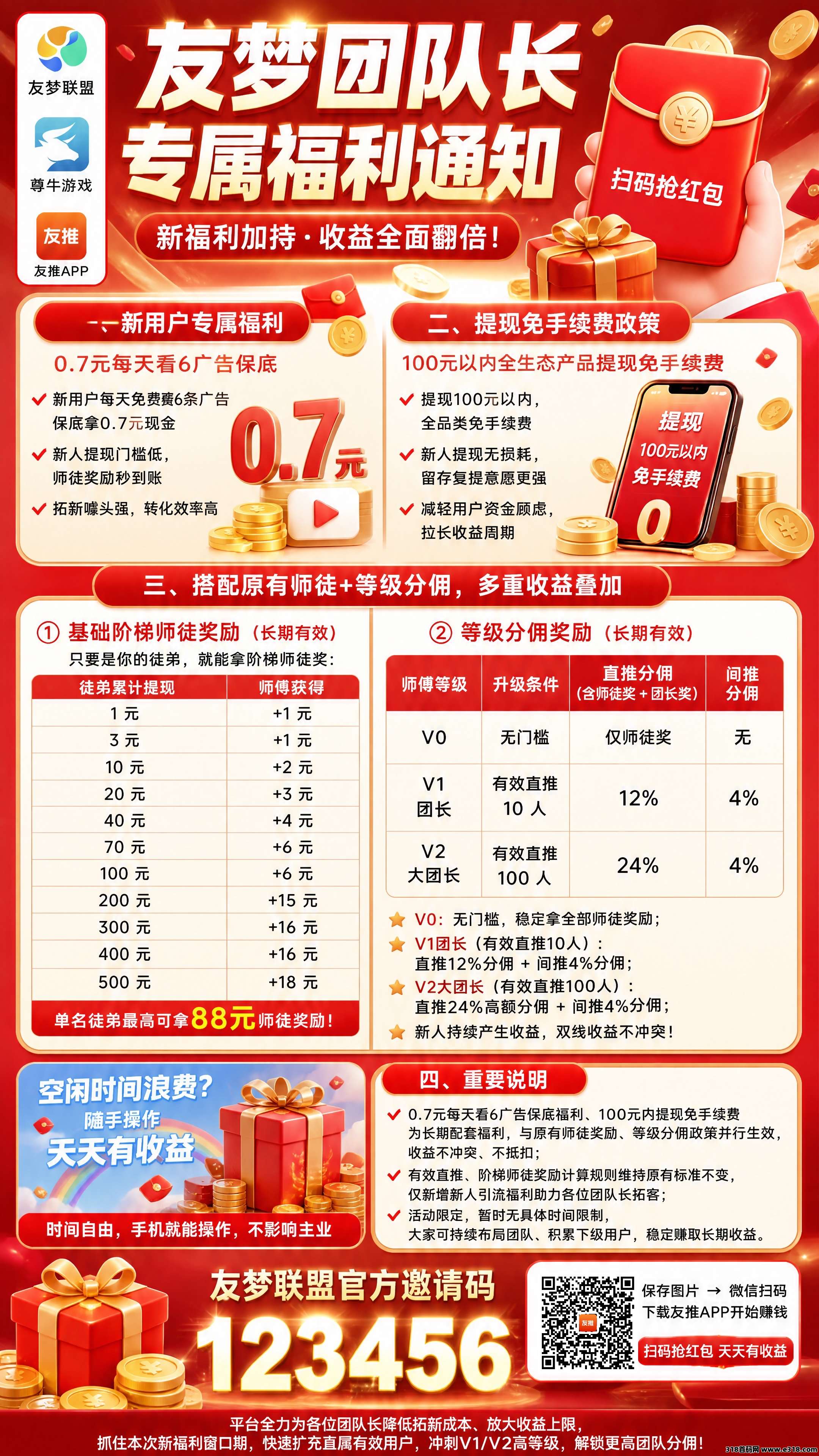 友梦联盟推广靠谱吗相关截图3