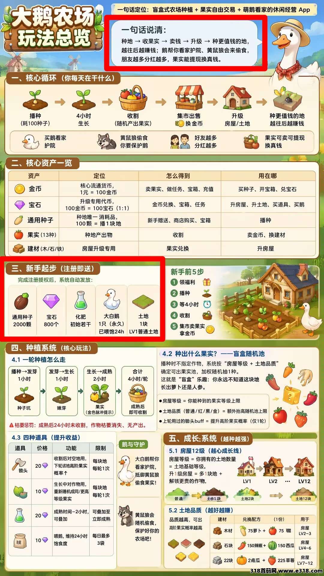 新相关截图1