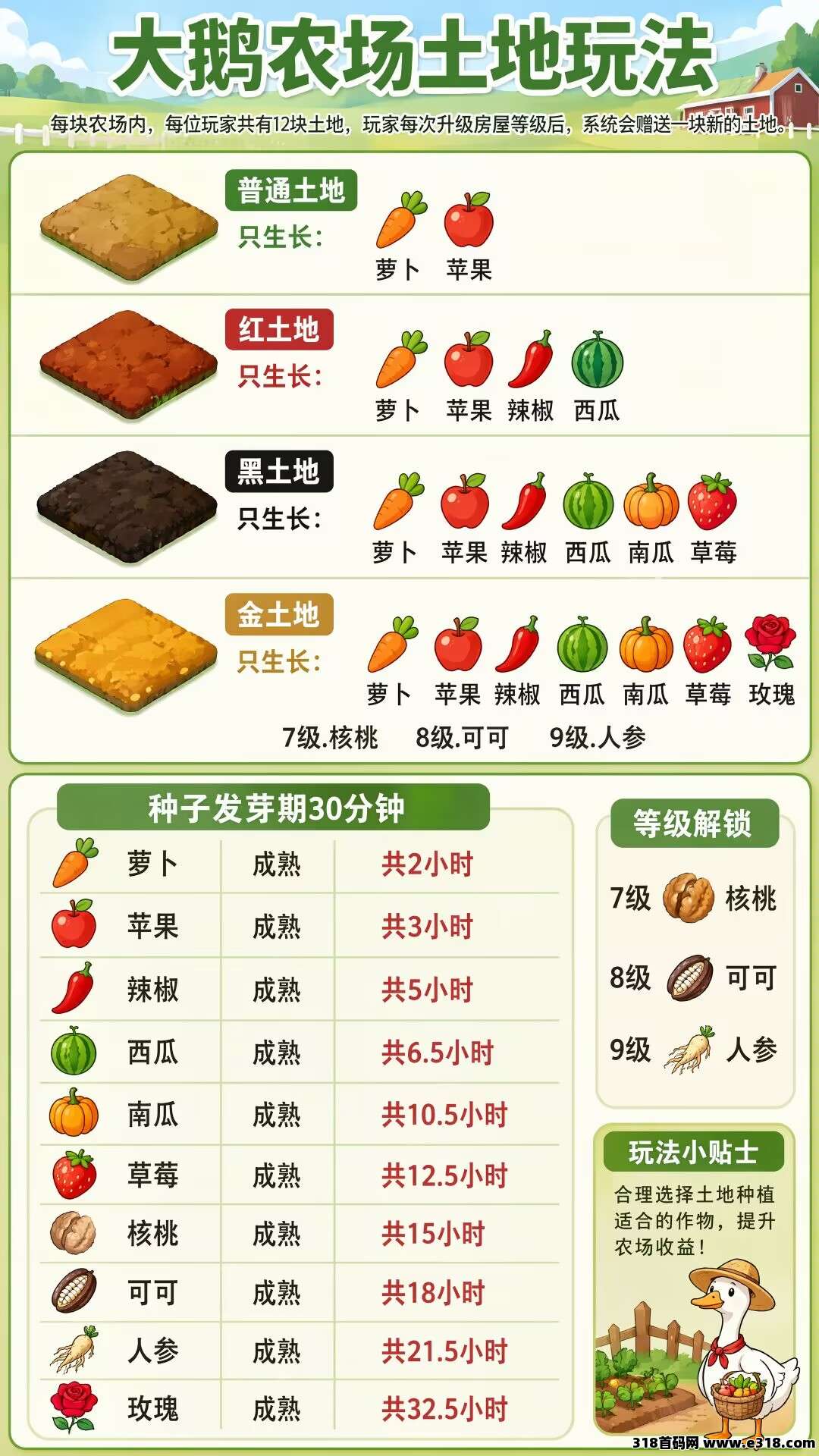 新相关截图3