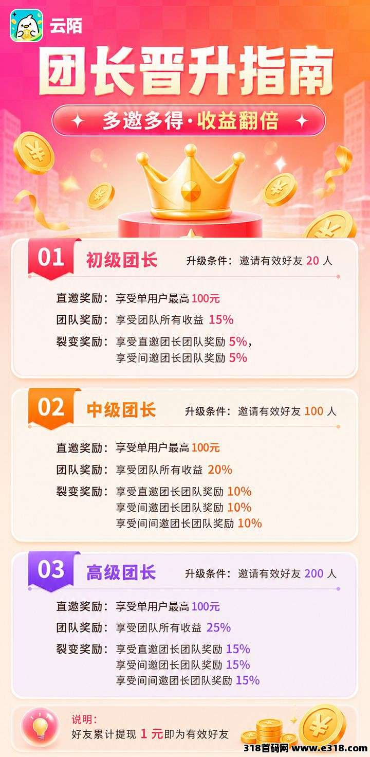 云陌首码相关截图3