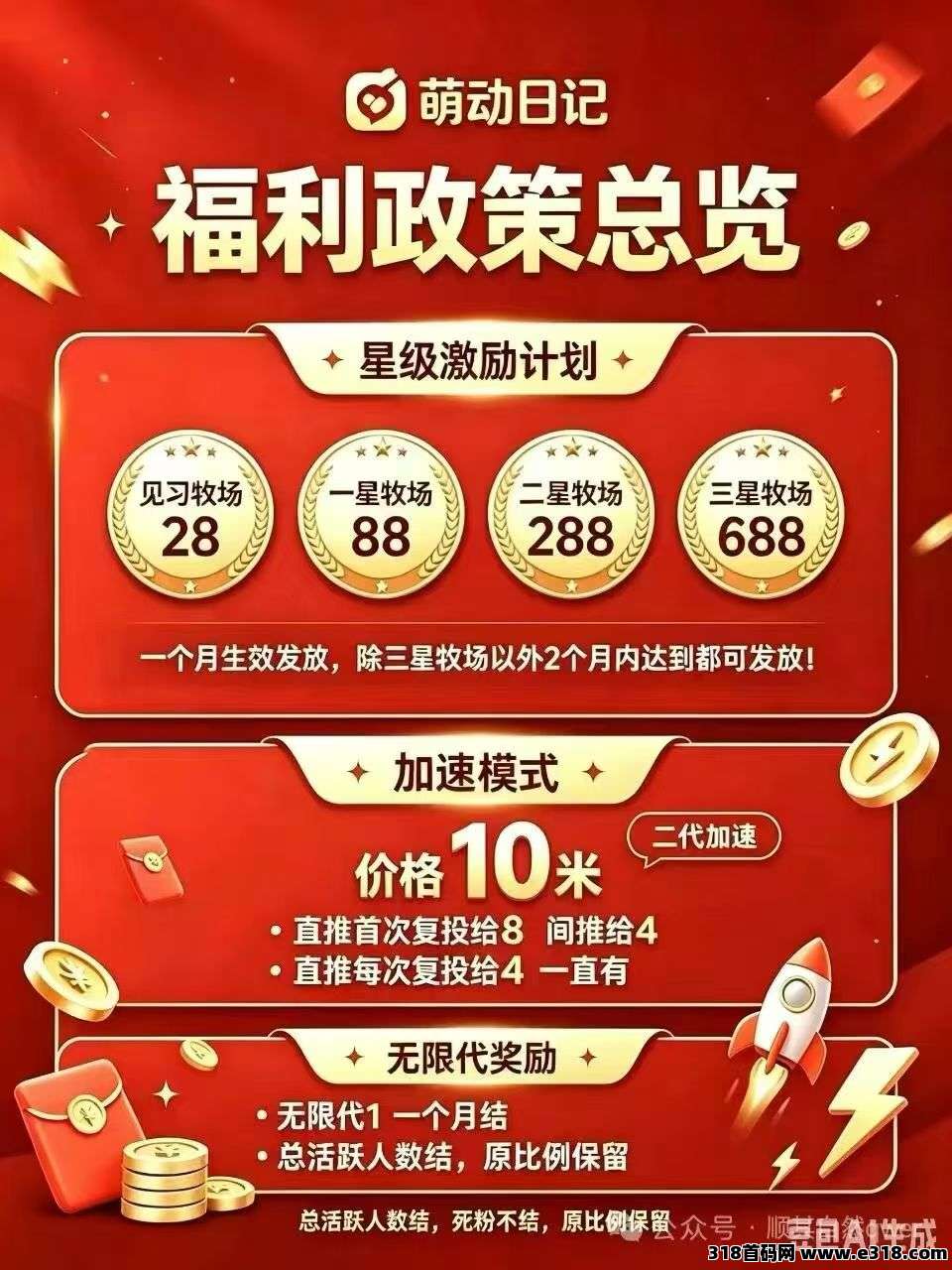 萌动日记相关截图2
