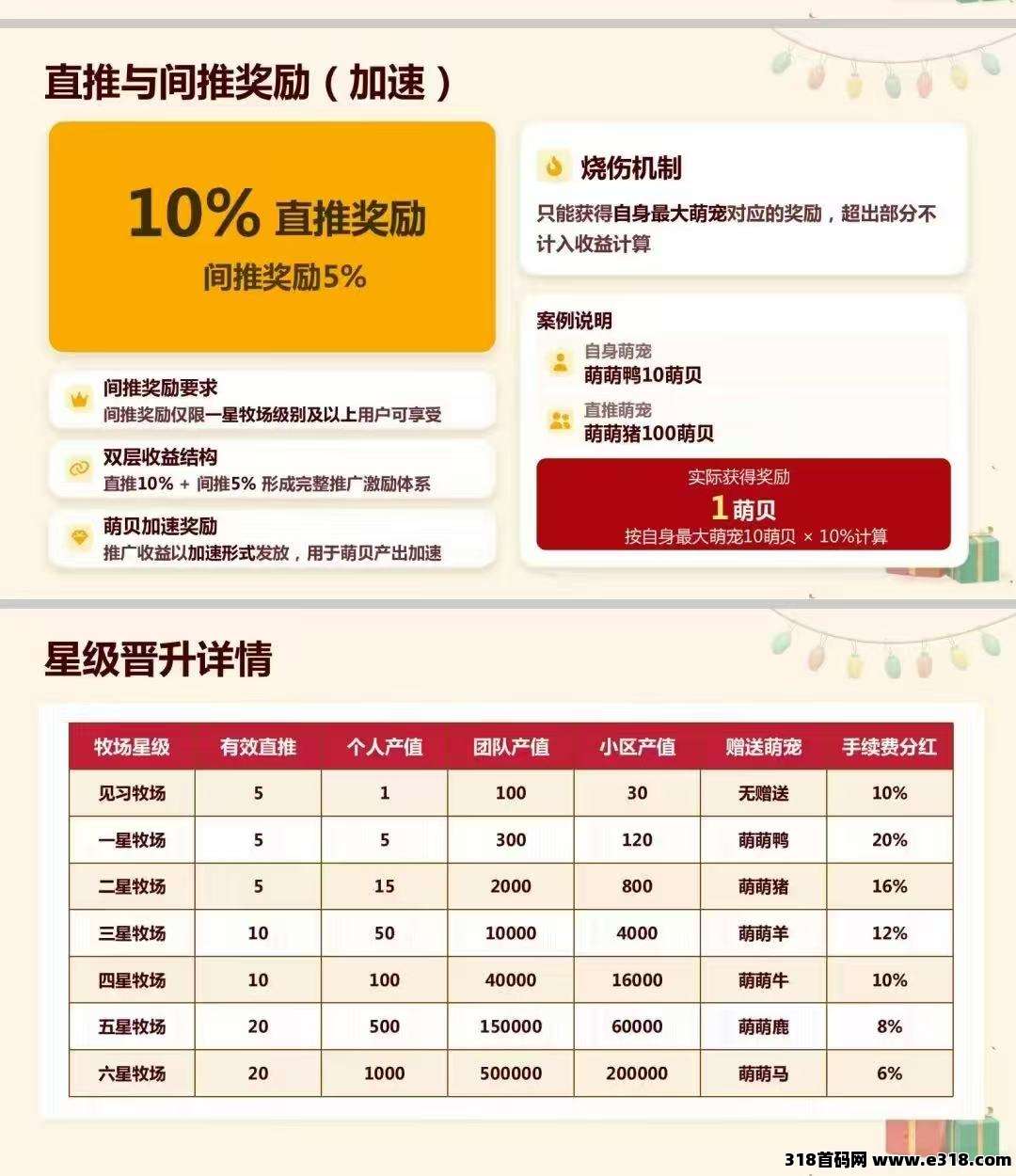 萌动日记相关截图3
