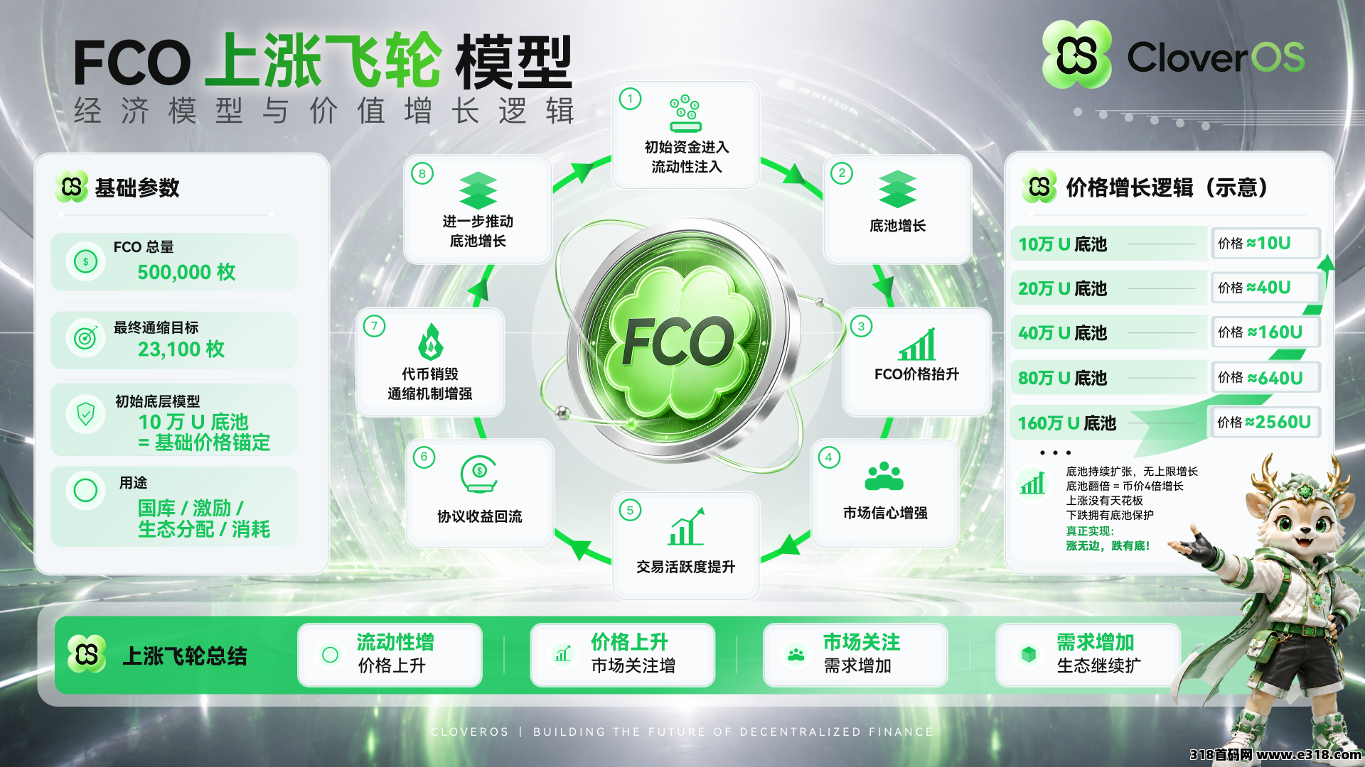 中国大陆一手总对接相关截图3