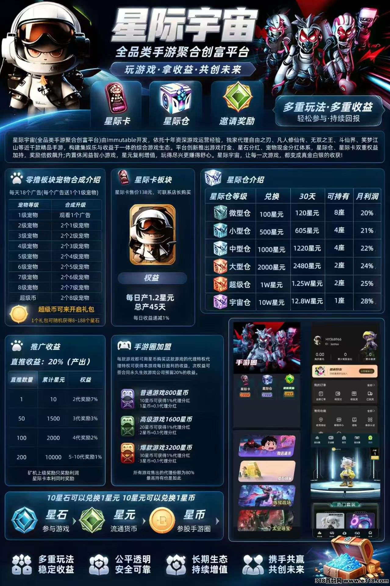 星际宇宙预热相关截图1