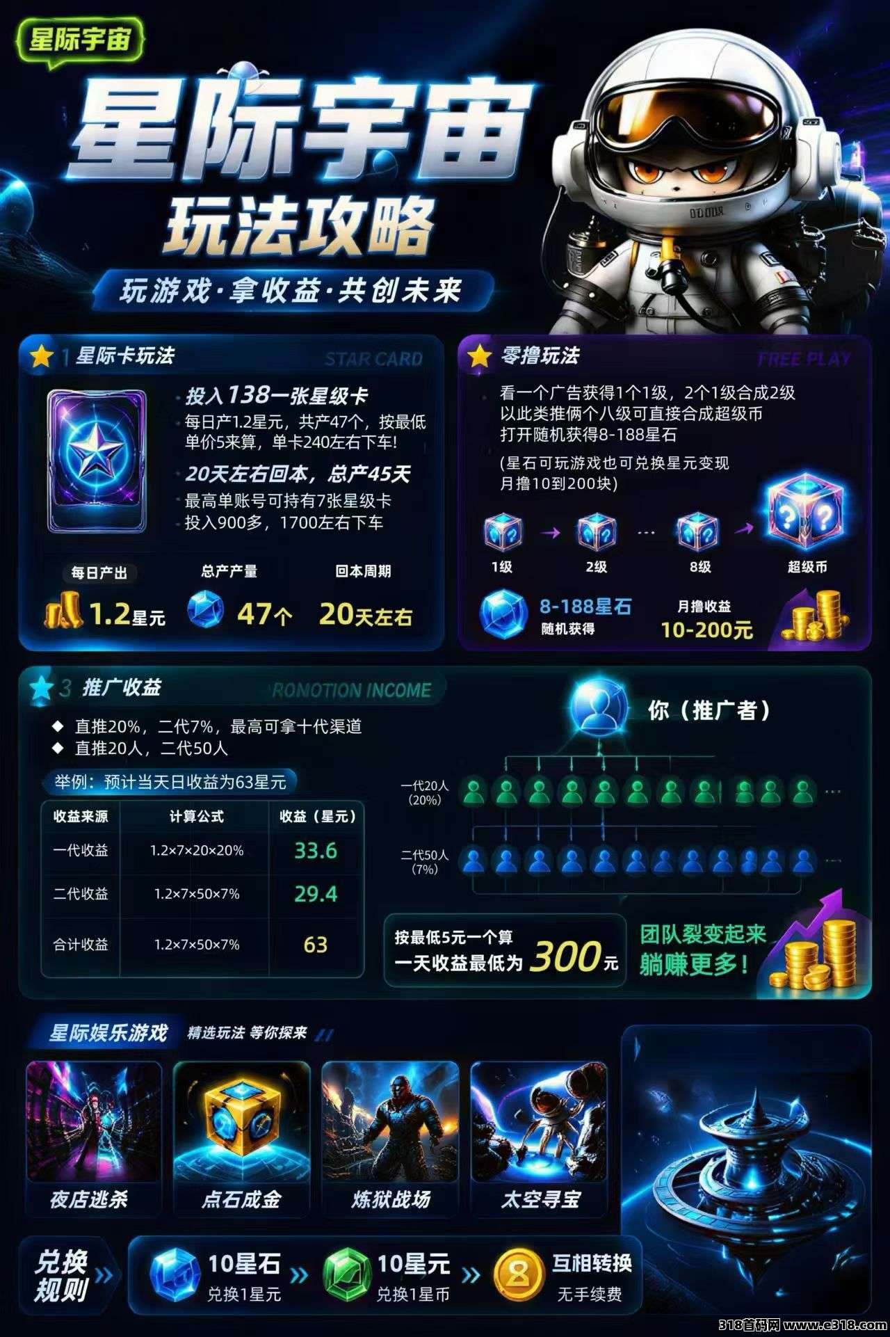 星际宇宙相关截图1