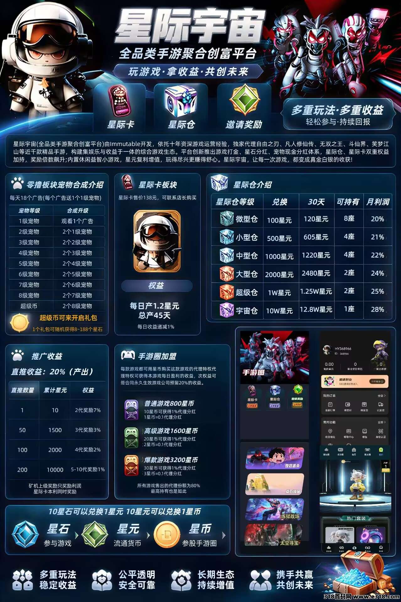 星际宇宙相关截图3