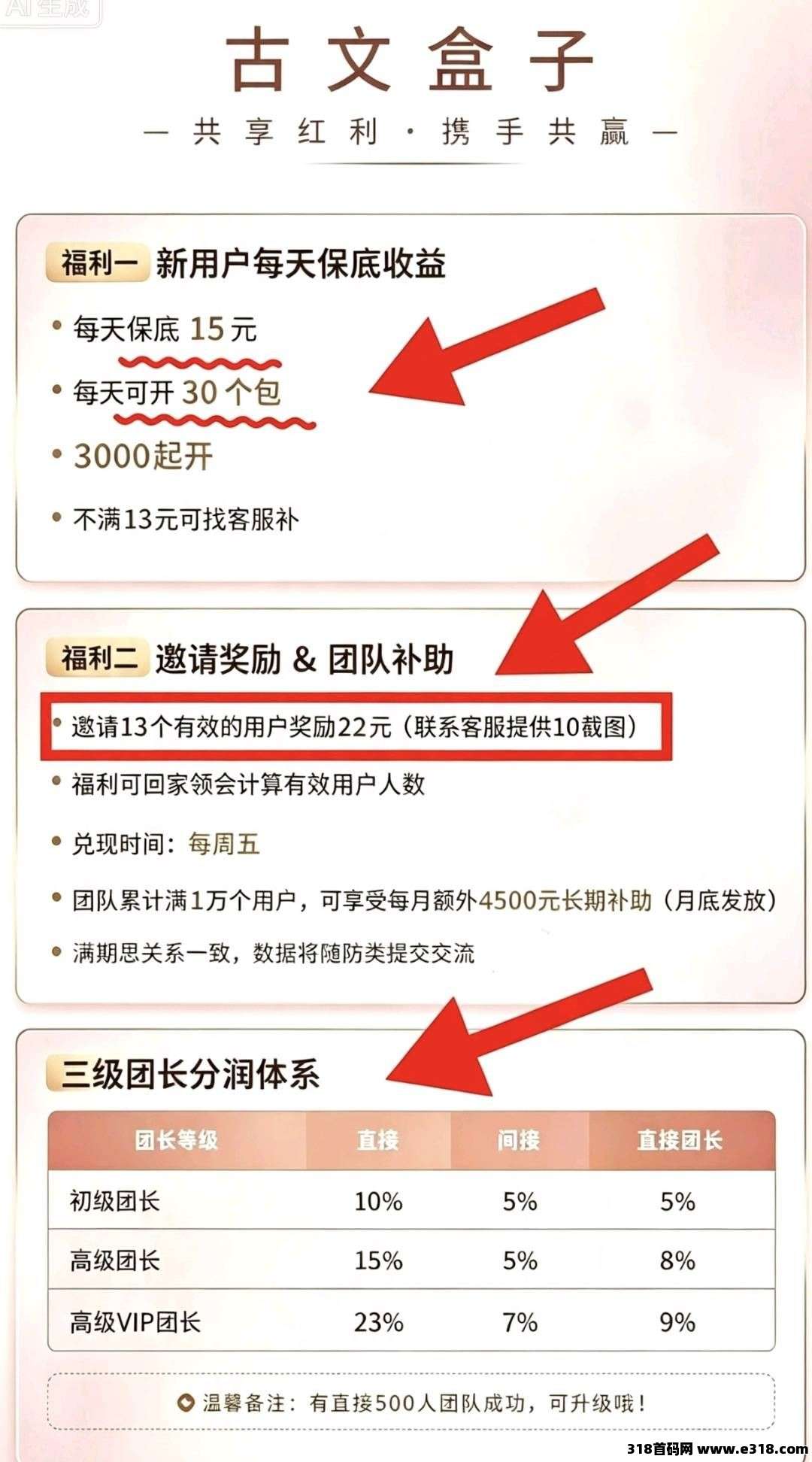 古文盒子相关截图4