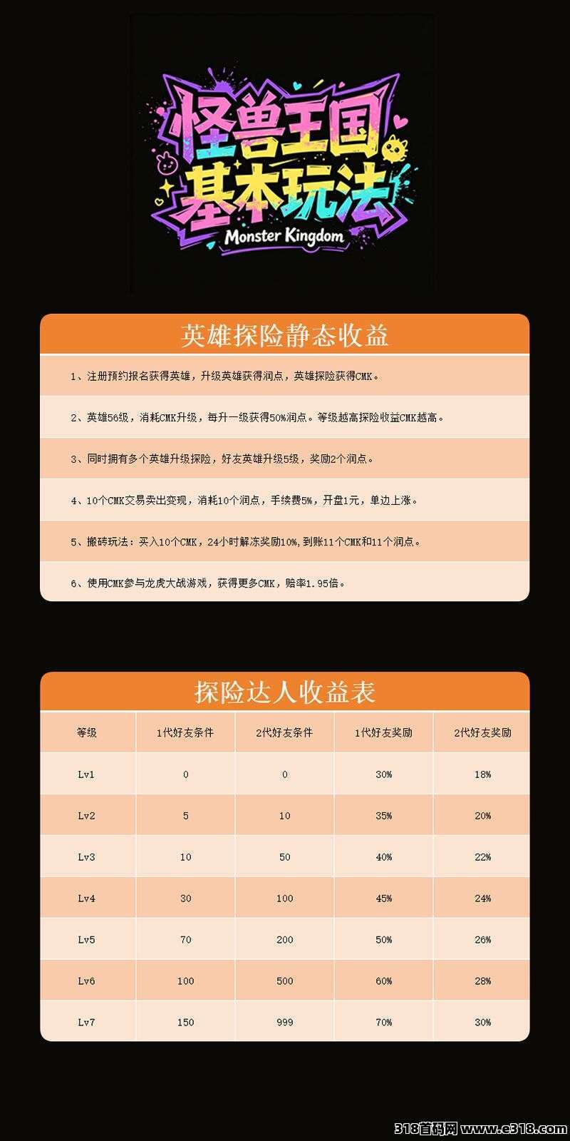 怪兽王国相关截图4