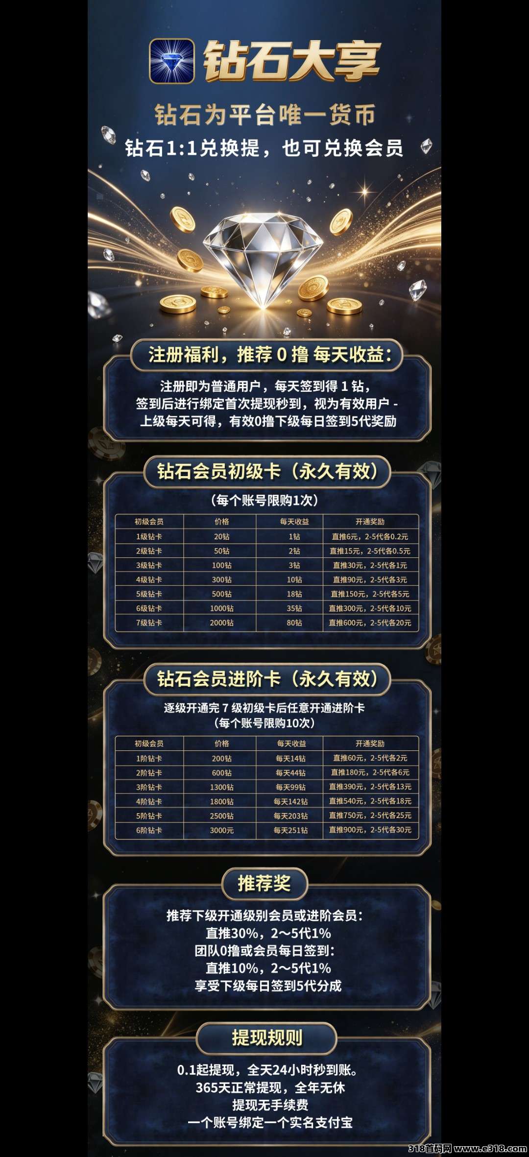 钻石大亨相关截图2