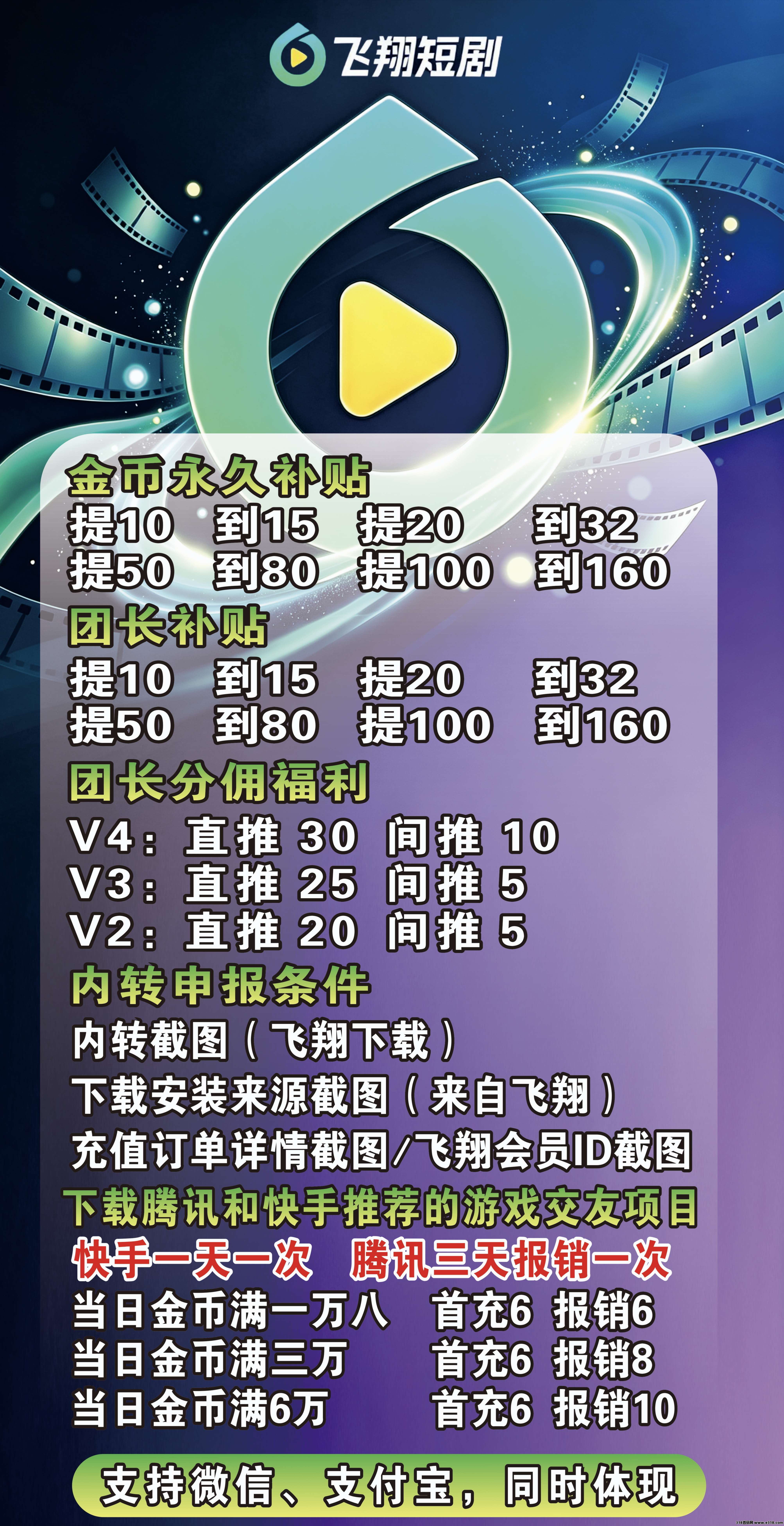飞翔短剧相关截图2