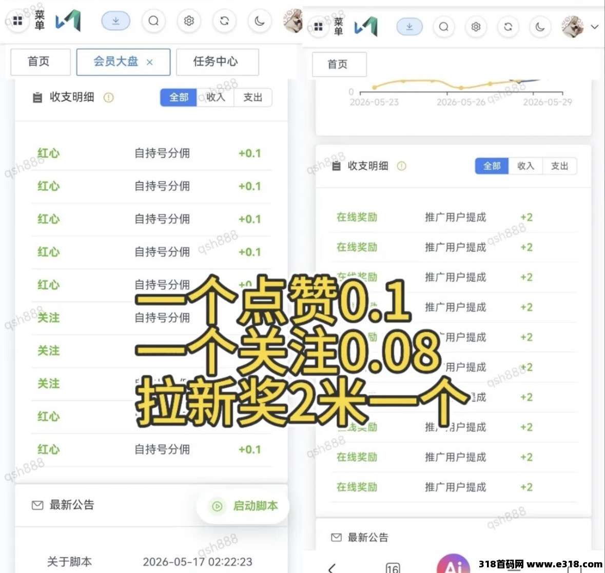 【首码评测】发财稳定视频号小红书点赞：玩法说明、提现门槛与风险提示封面图