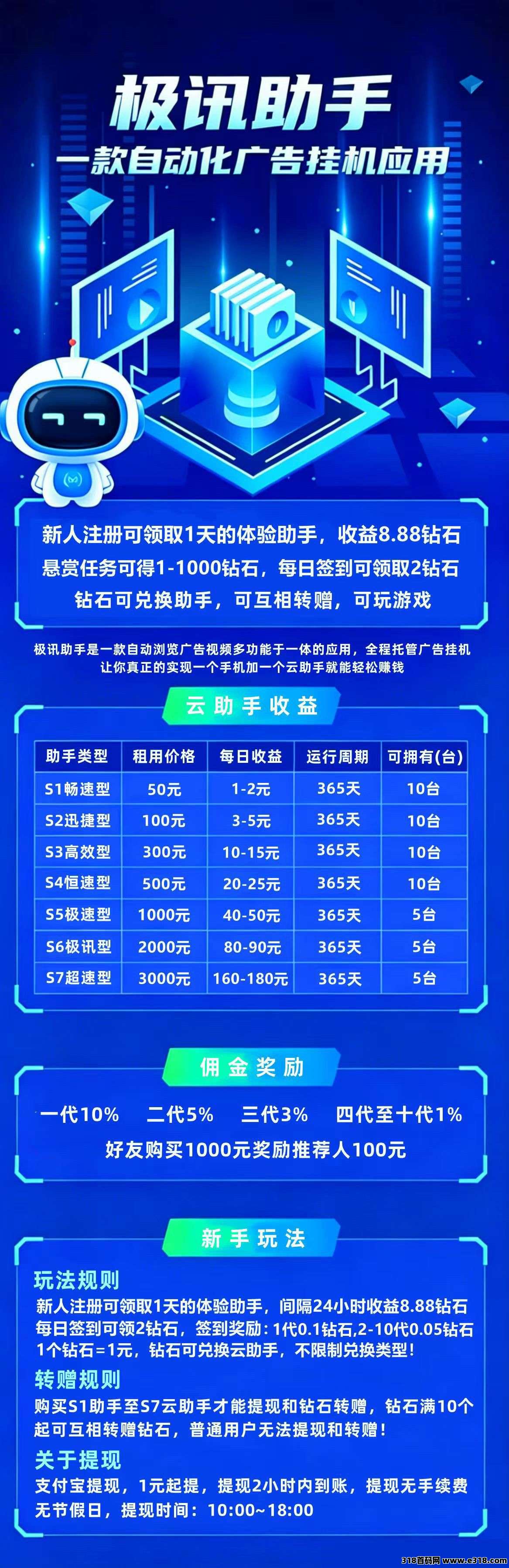 极迅助手相关截图3