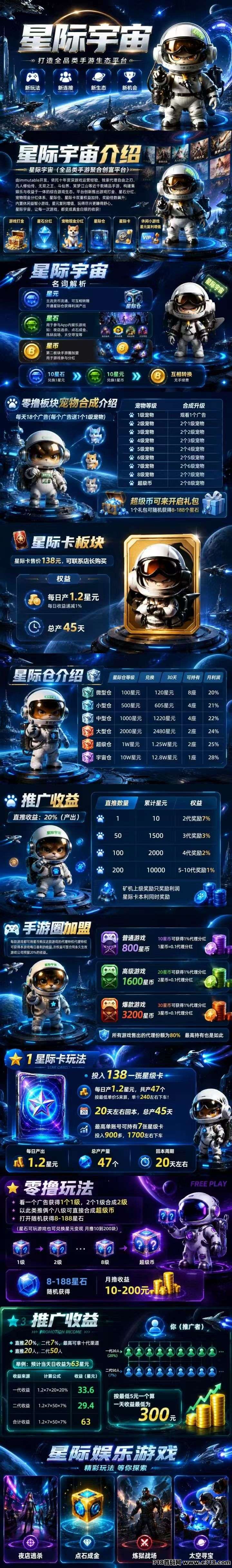 新项目星际宇宙相关截图2