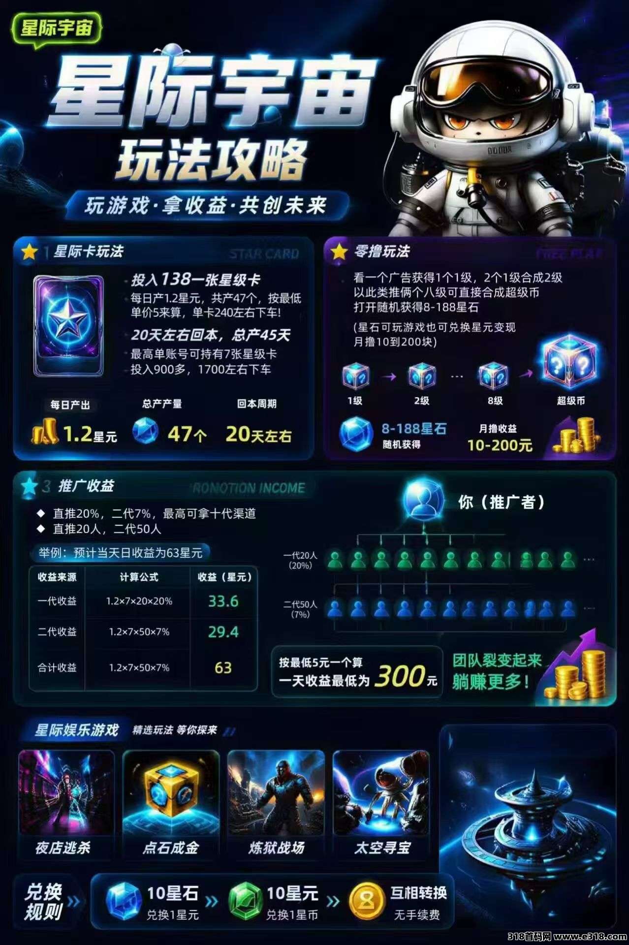 新项目星际宇宙相关截图3