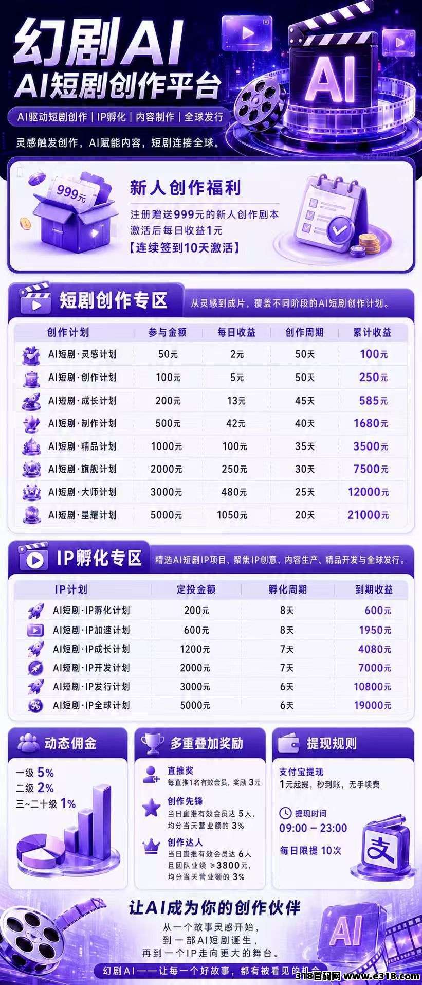 首码幻剧相关截图2