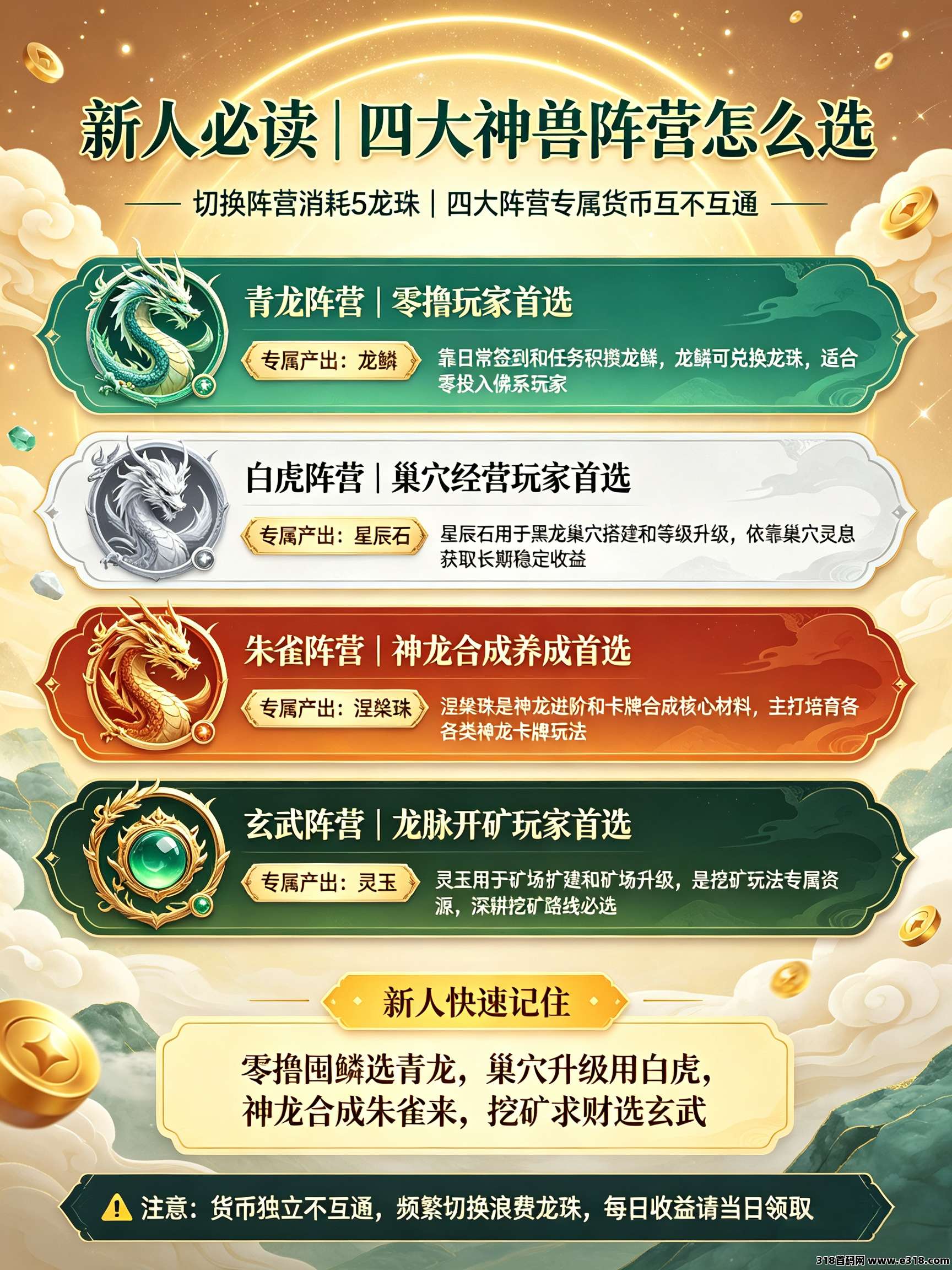 神龙纪元多种玩法相关截图2