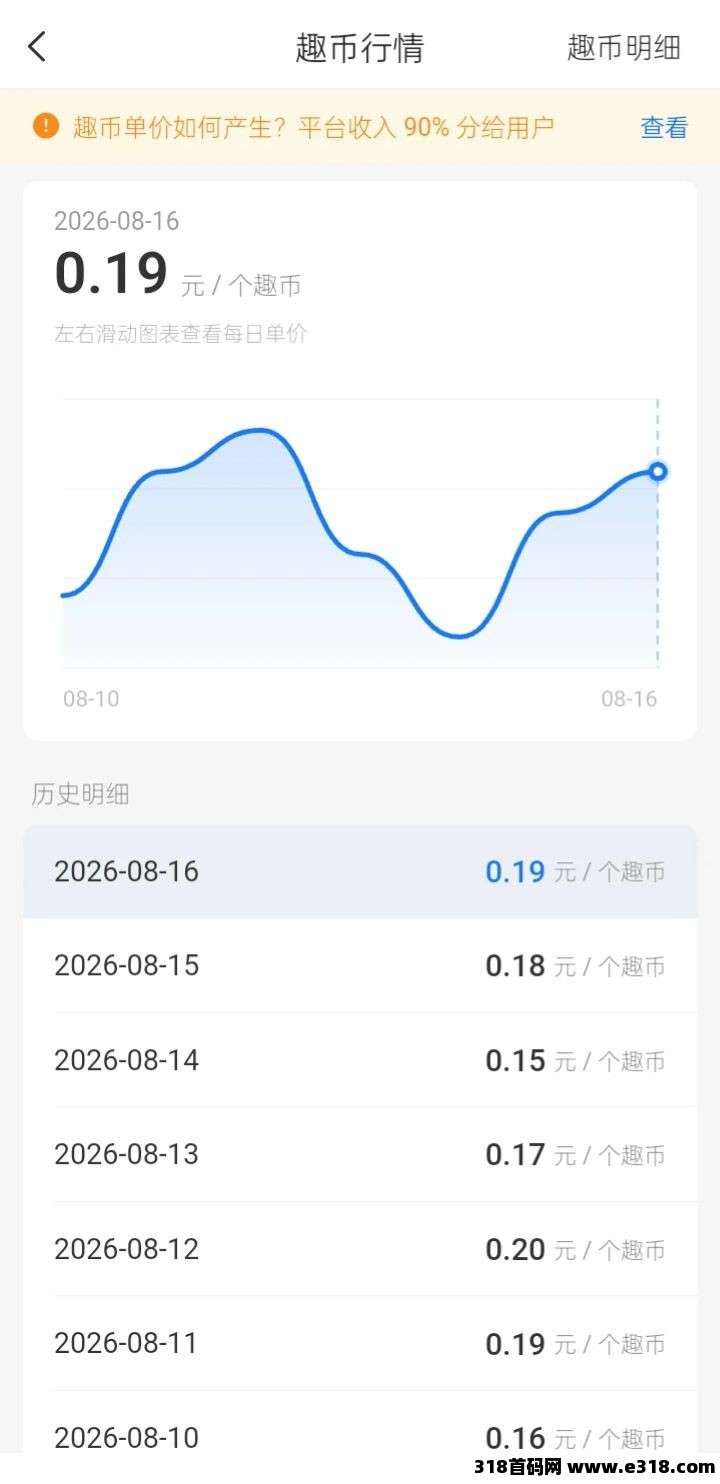 趣签线报相关截图2