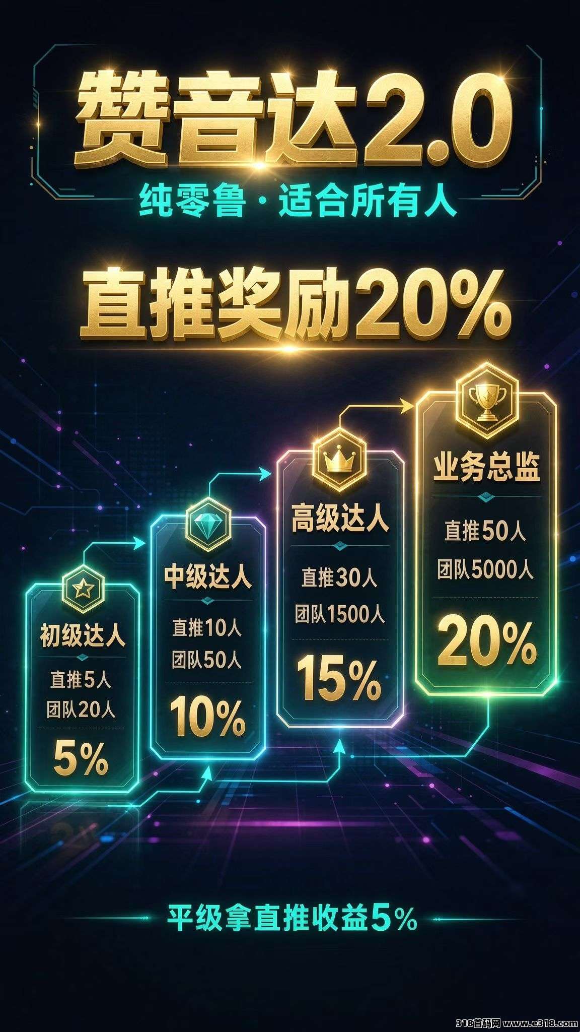 赞音达相关截图1
