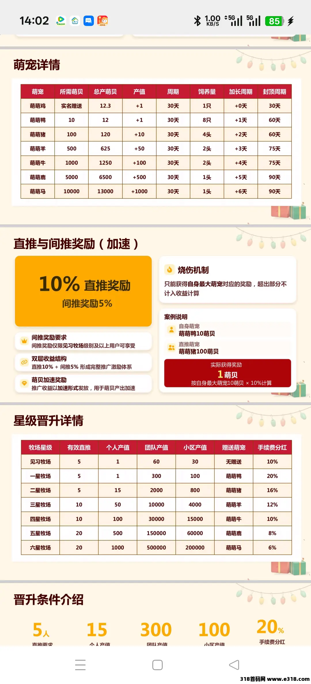 最强卷轴项目相关截图1