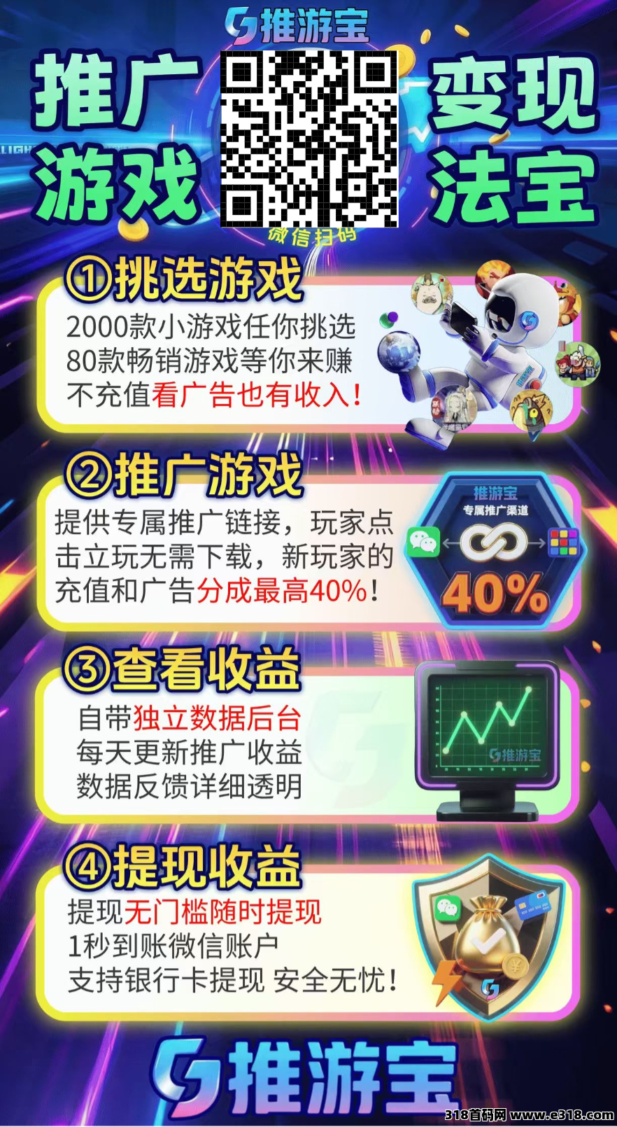 推游宝推广小游戏赚钱相关截图4