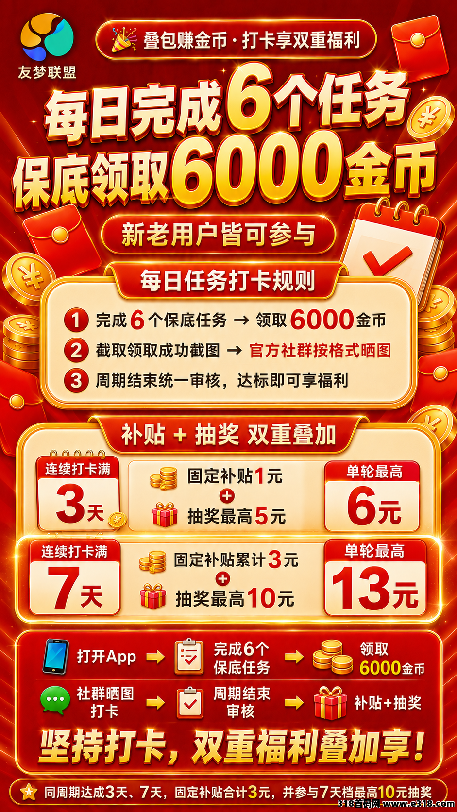 友推第三轮福利开始相关截图2