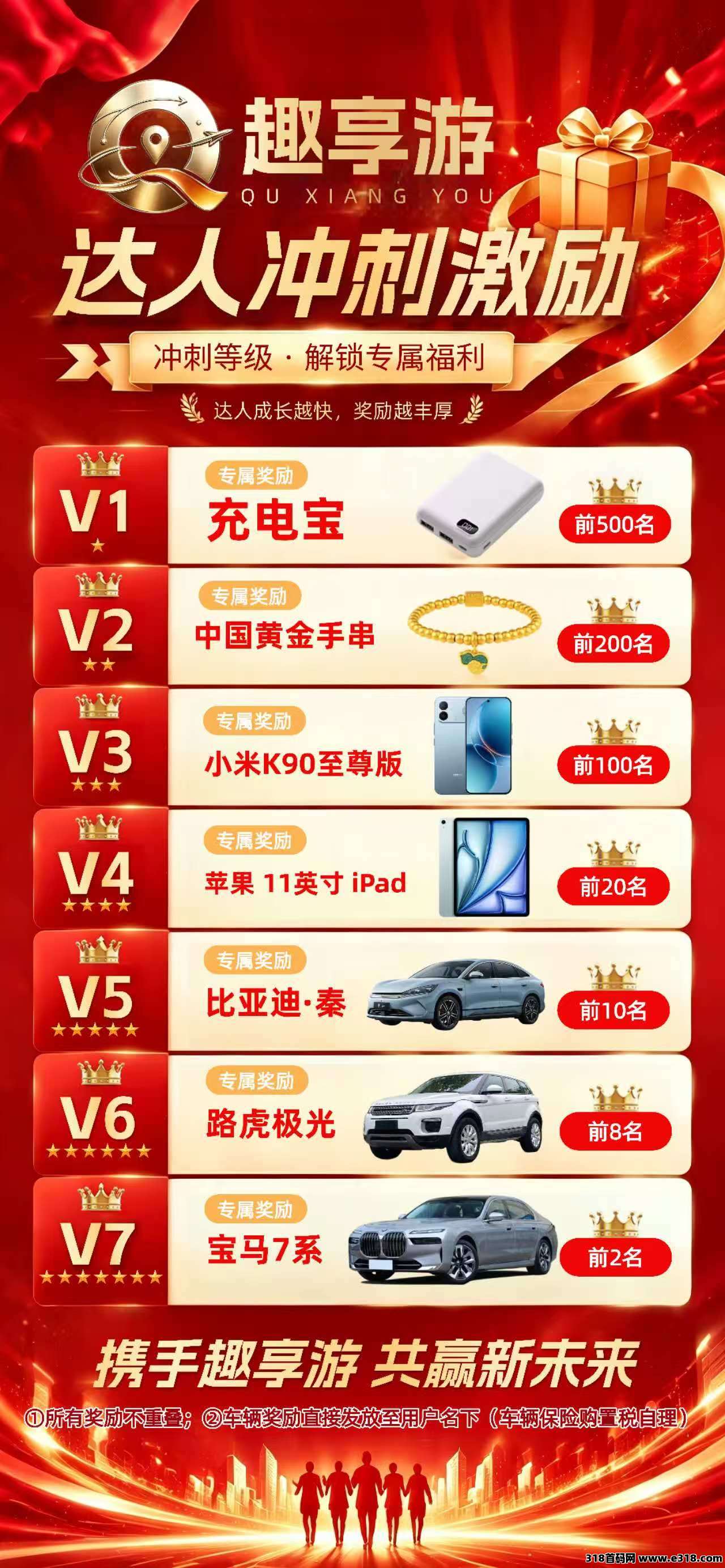 新项目趣享游相关截图1