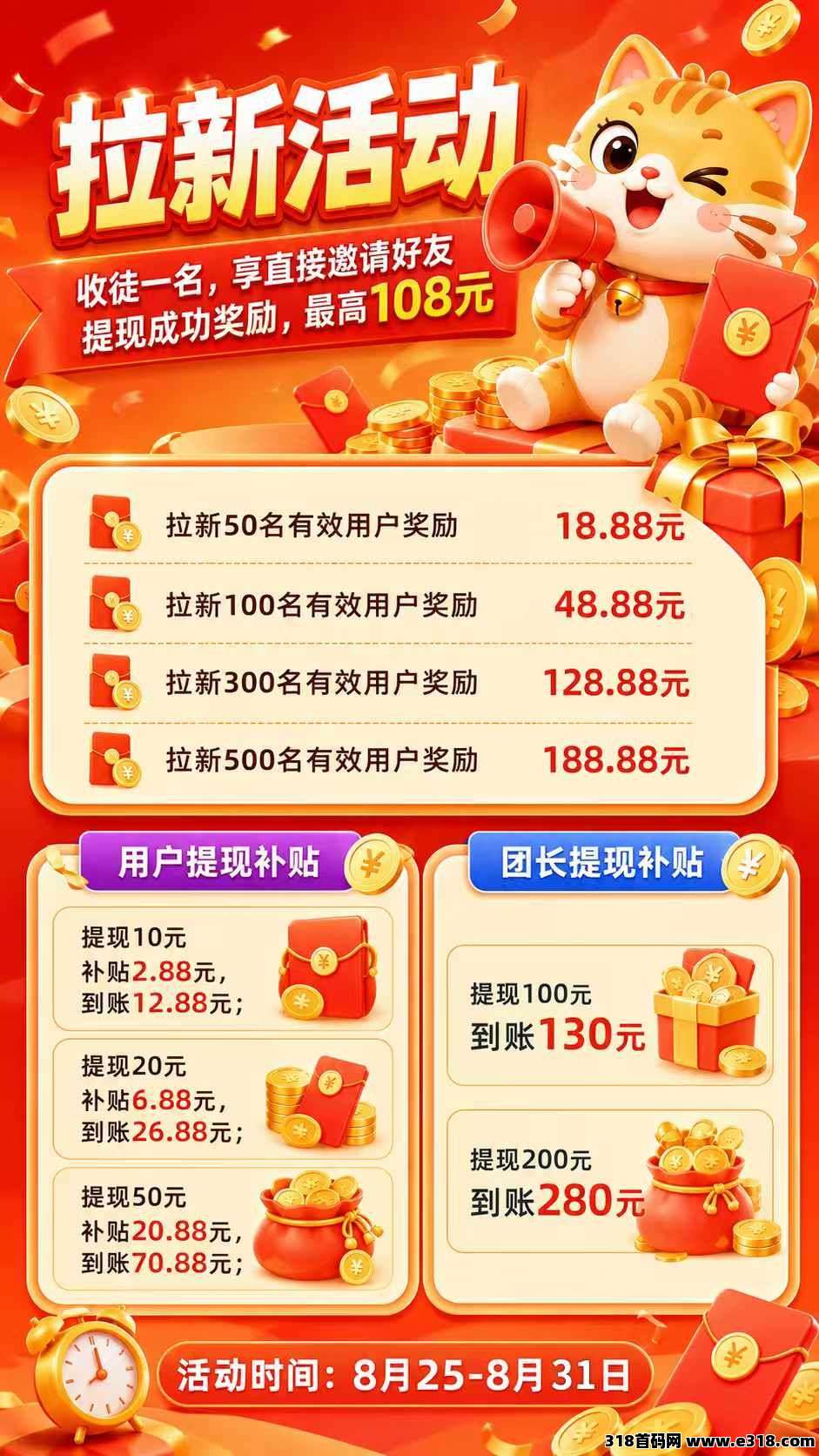 【首码评测】云星禾马上上线：玩法说明、提现门槛与风险提示封面图