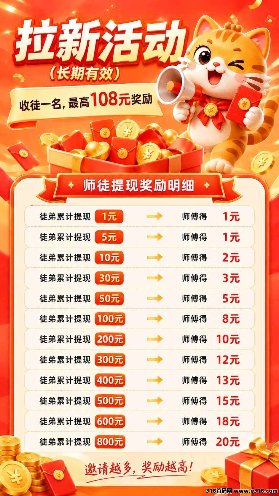 云星禾马上上线相关截图2