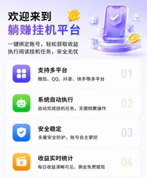 躺赚挂机项目靠谱吗？2026真实性、提现与风险分析封面图