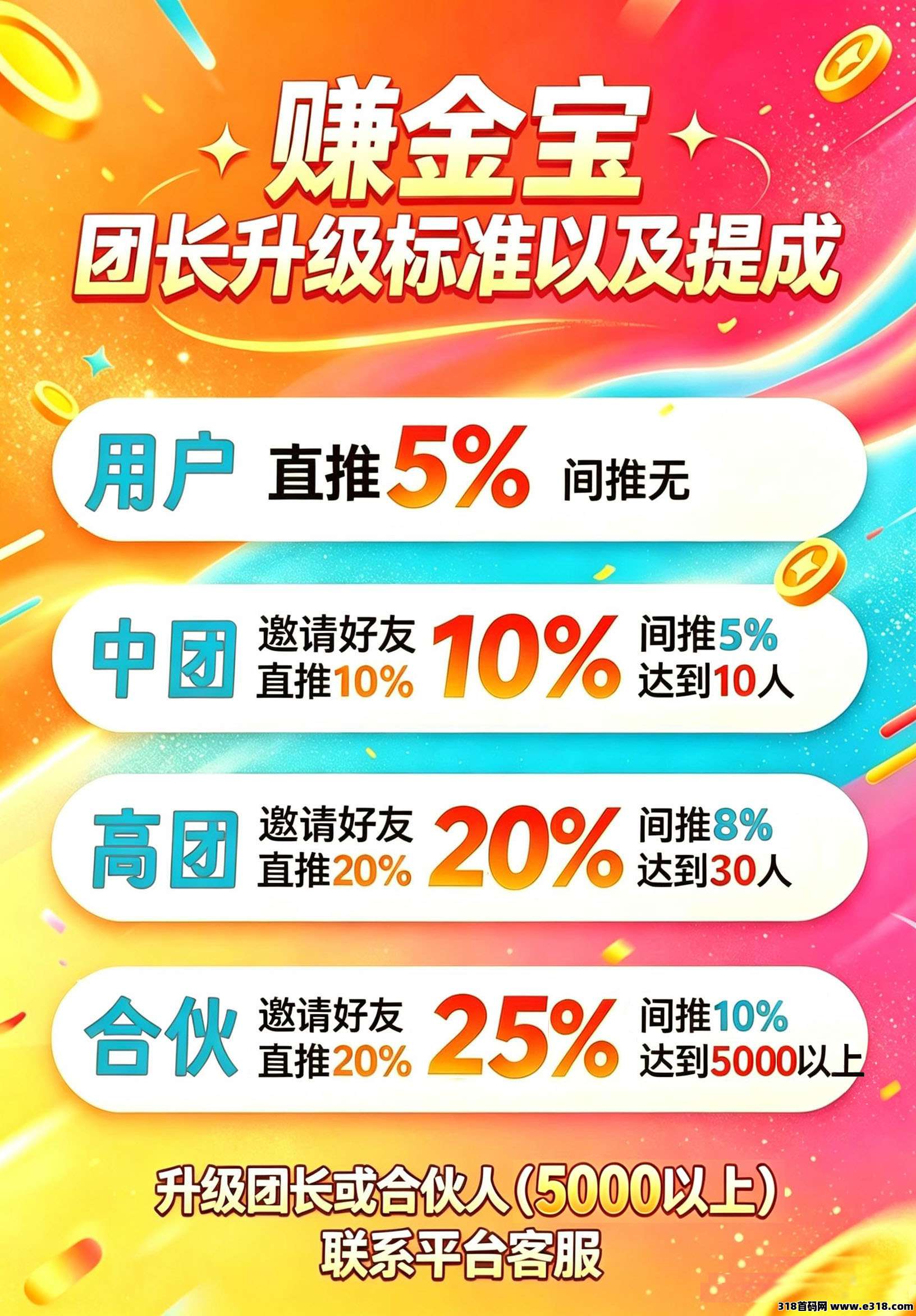 单机每日打金项目怎么样？2026最新资料、玩法与风险评测封面图