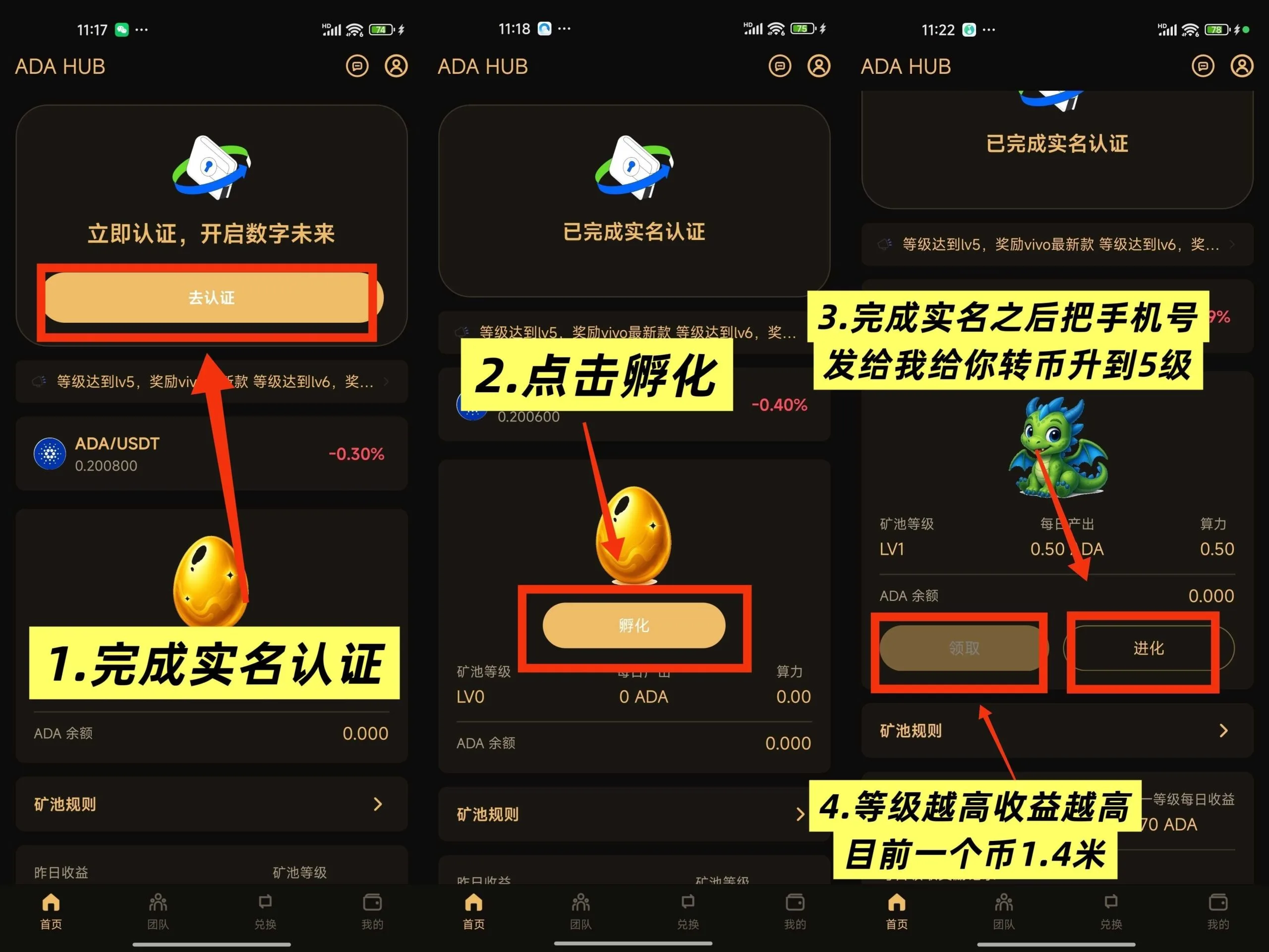 首码ADA爬墙模式项目怎么样？2026最新资料、玩法与风险评测封面图
