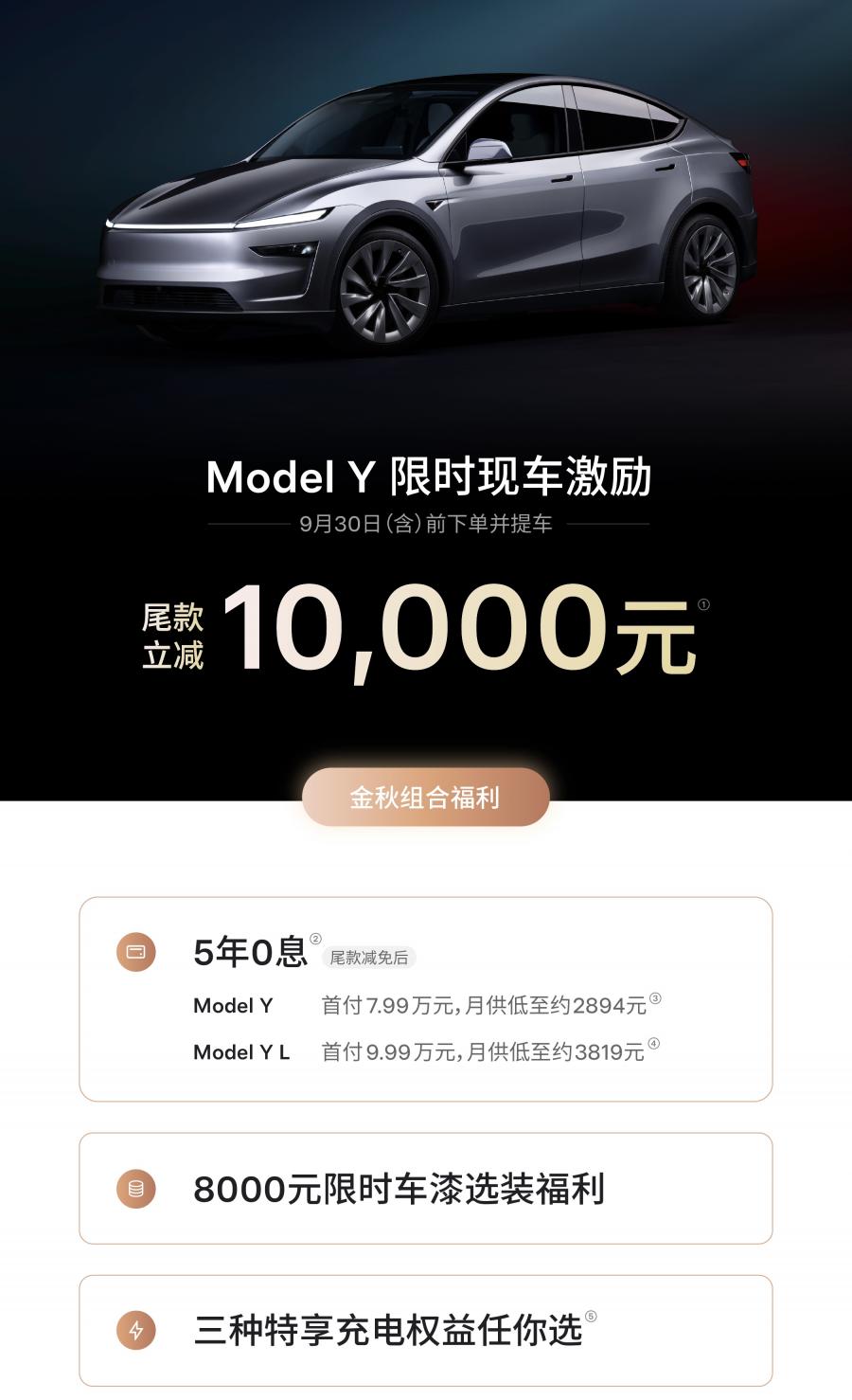 想买特斯拉别错过引荐码福利项目怎么样？2026最新资料、玩法与风险评测封面图
