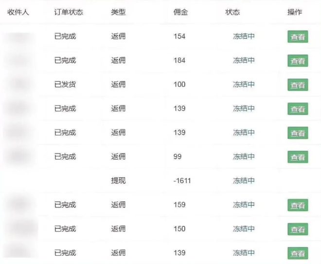 172号卡平台：0成本启动！暴利的副业项目，一单利润80封面图