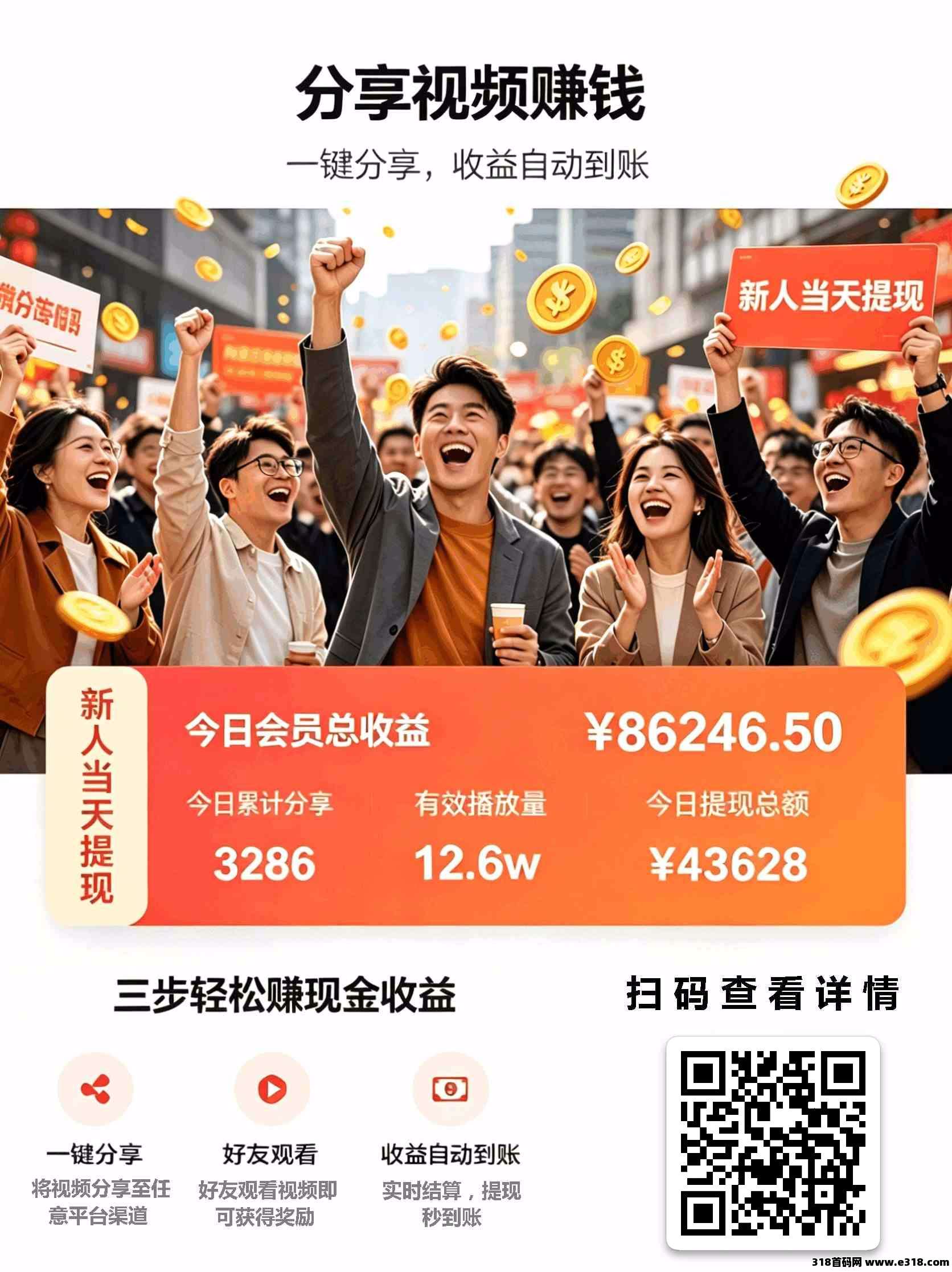 AI滚团一键分享视频赚现金!封面图