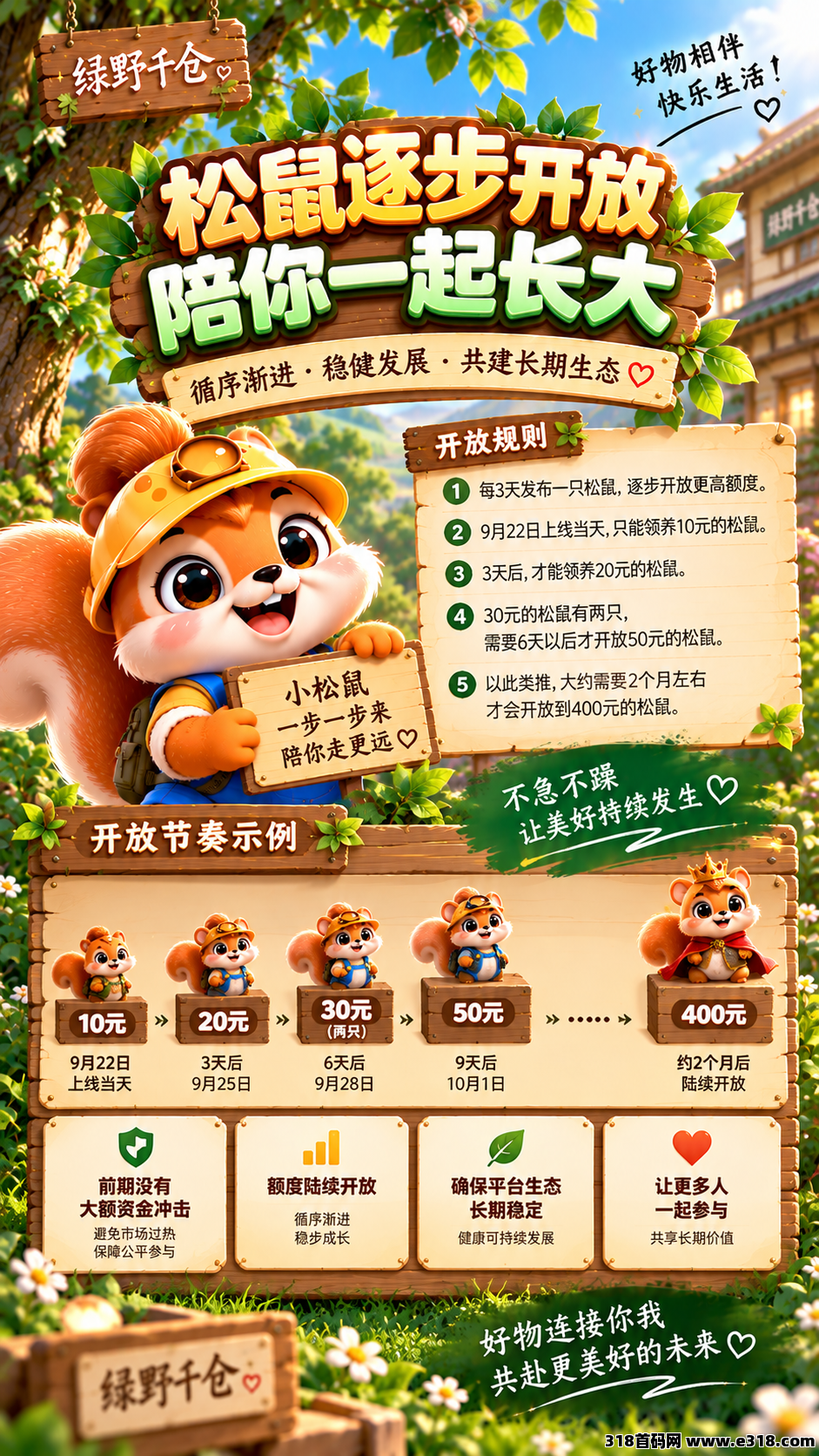 正文图片