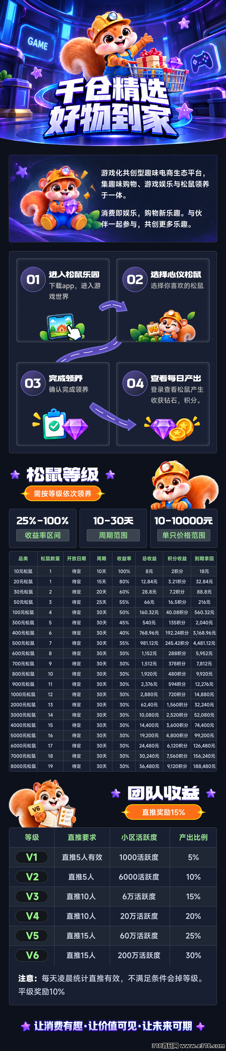 正文图片