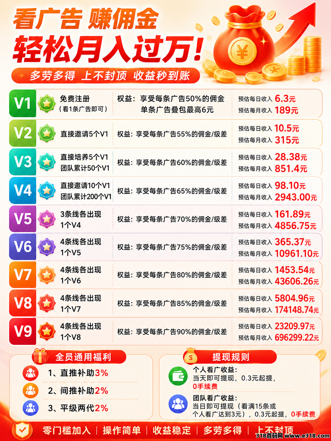正文图片