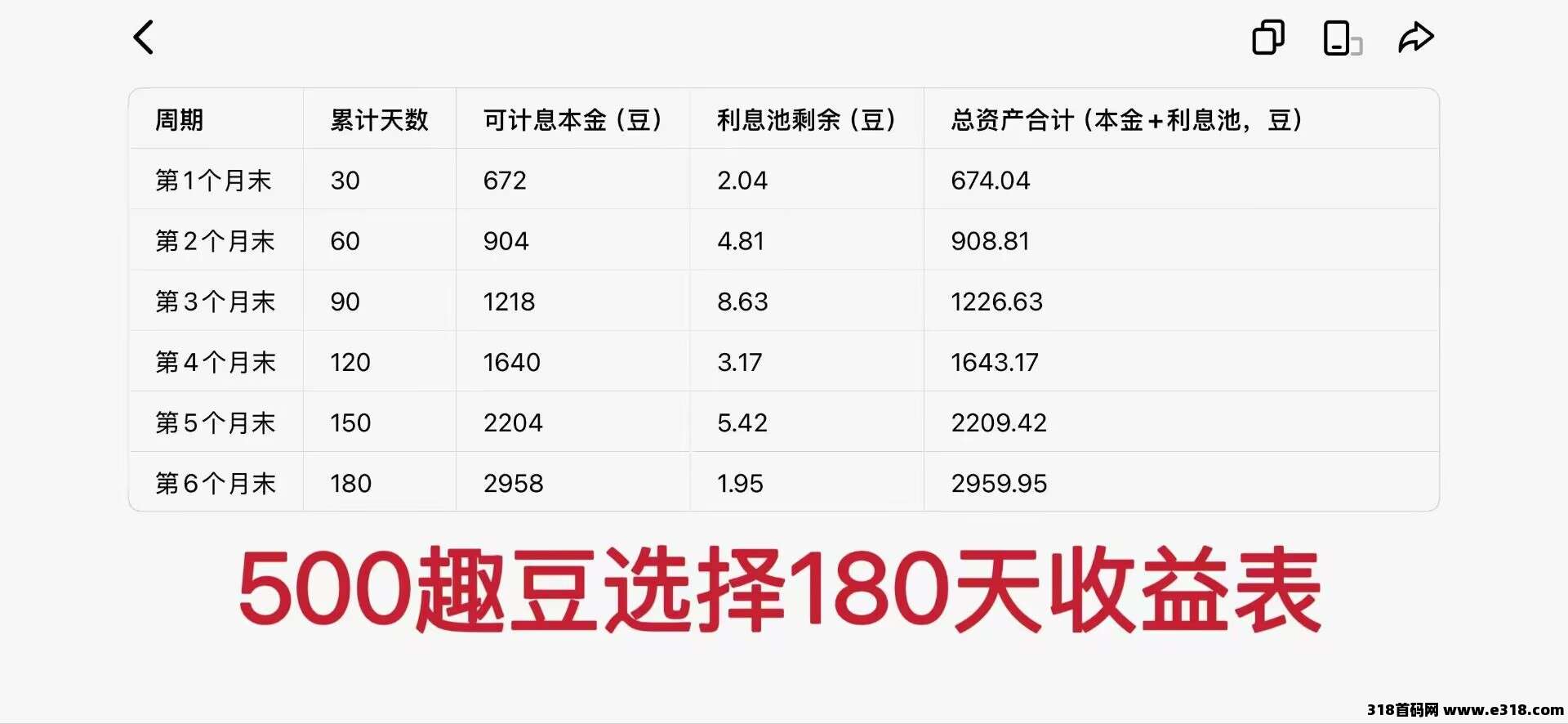 正文图片