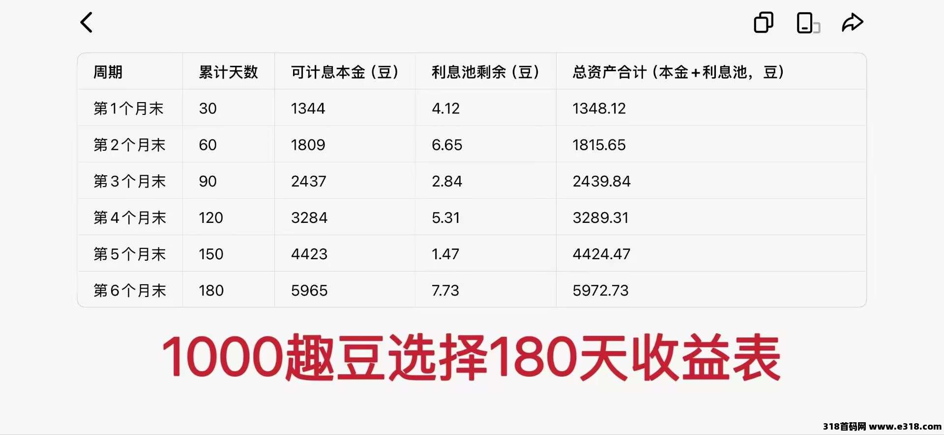 正文图片