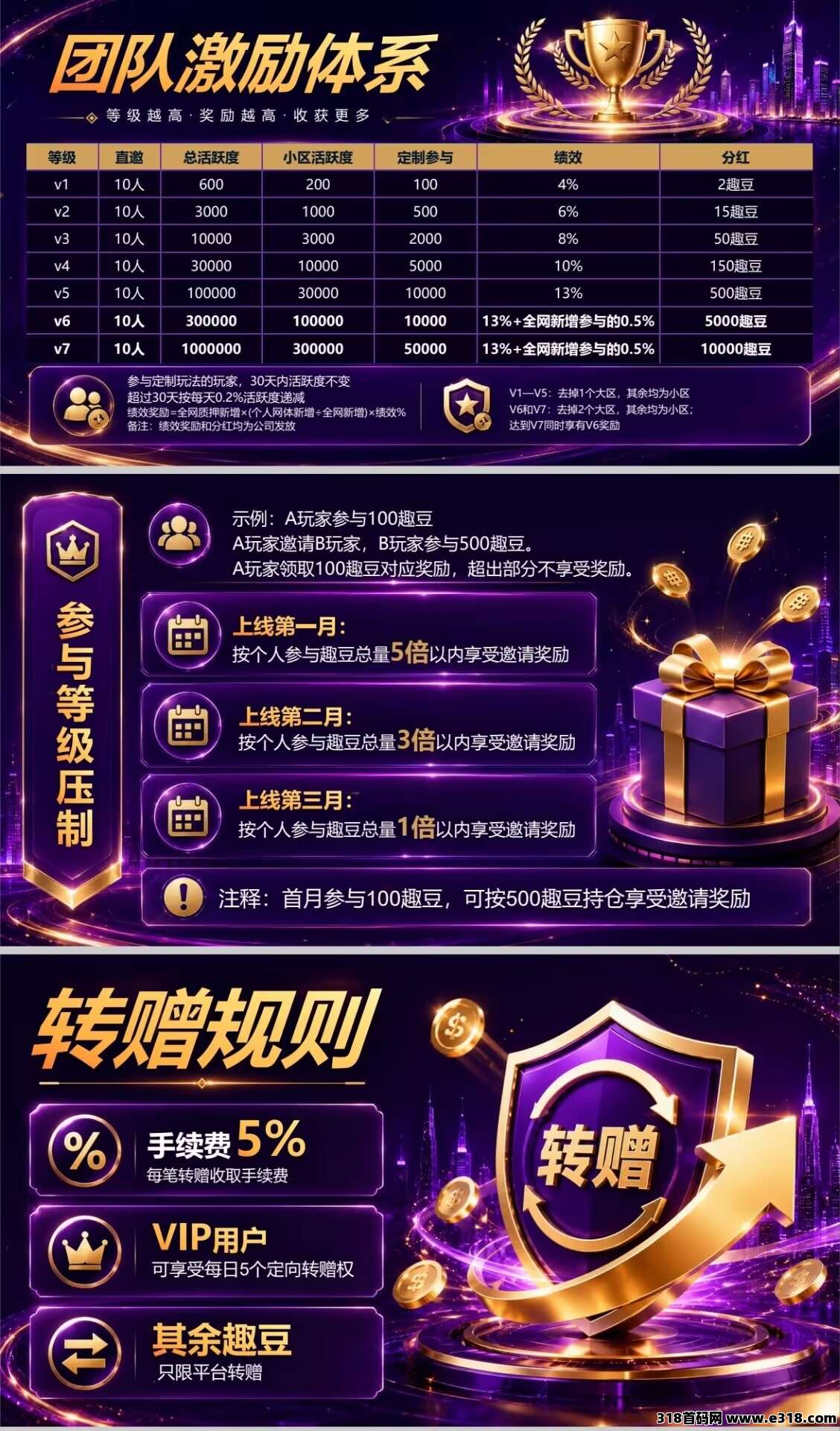 正文图片
