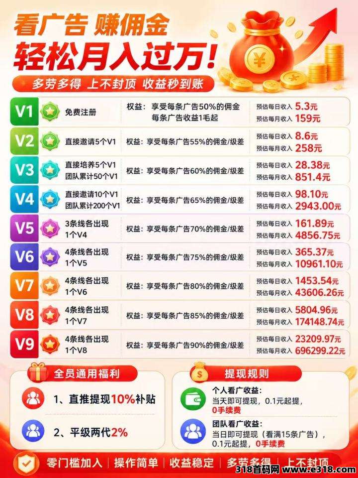 正文图片