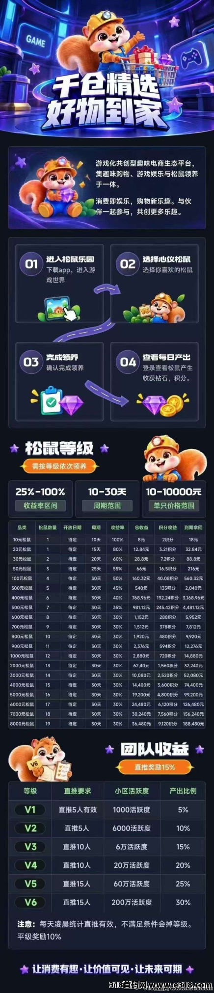 正文图片