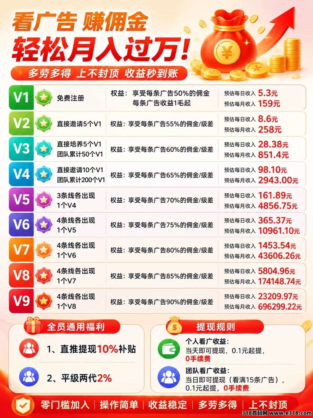 正文图片