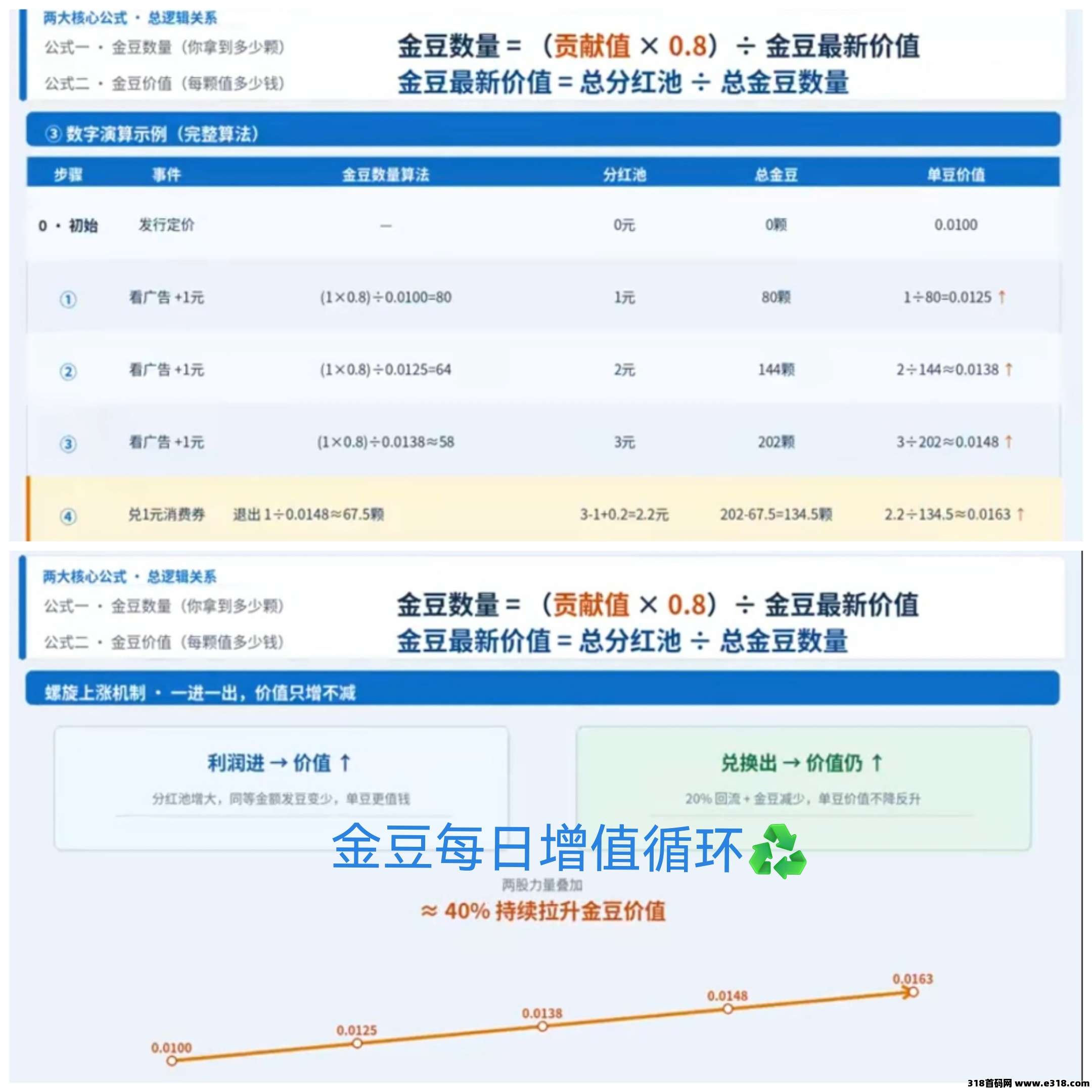 正文图片