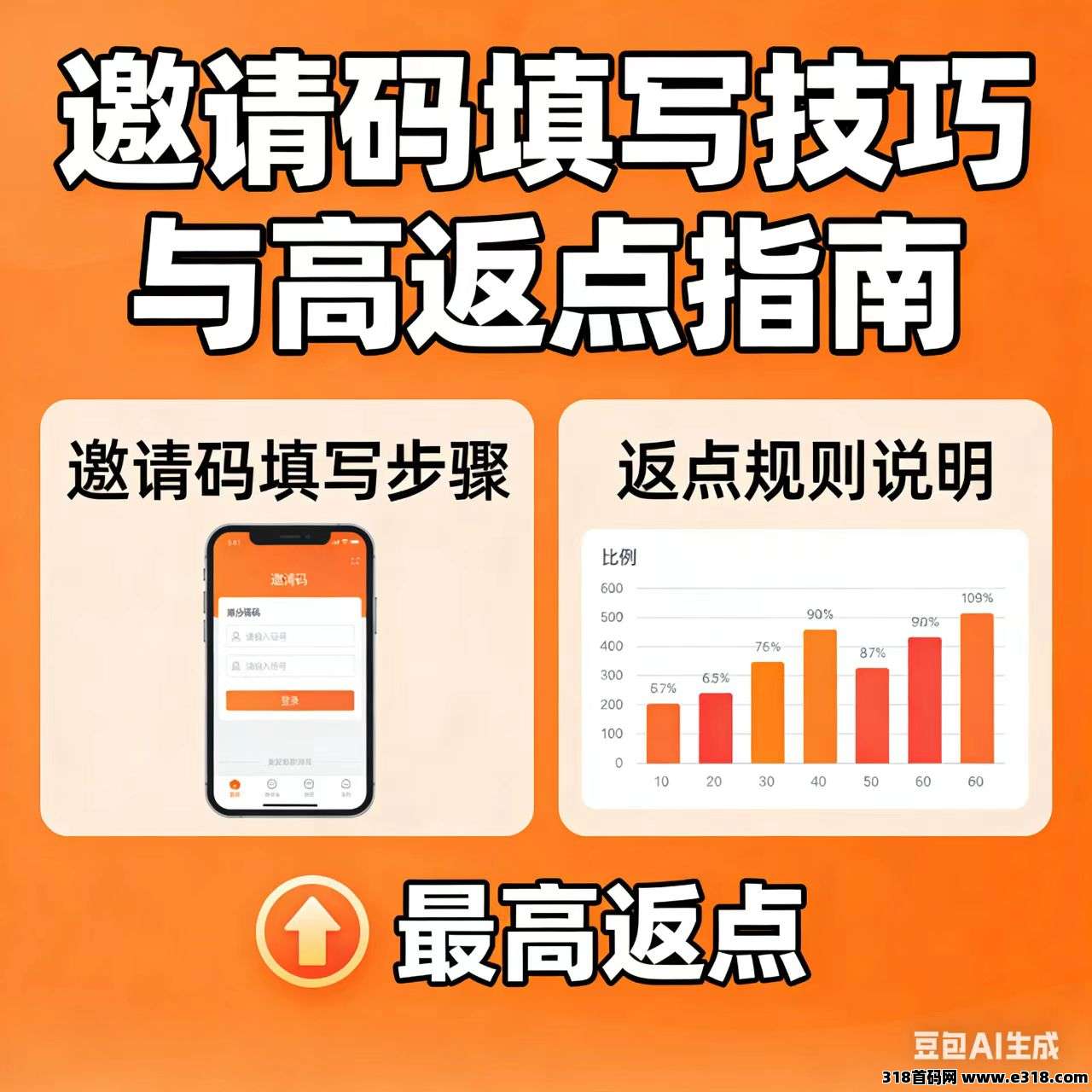 正文图片