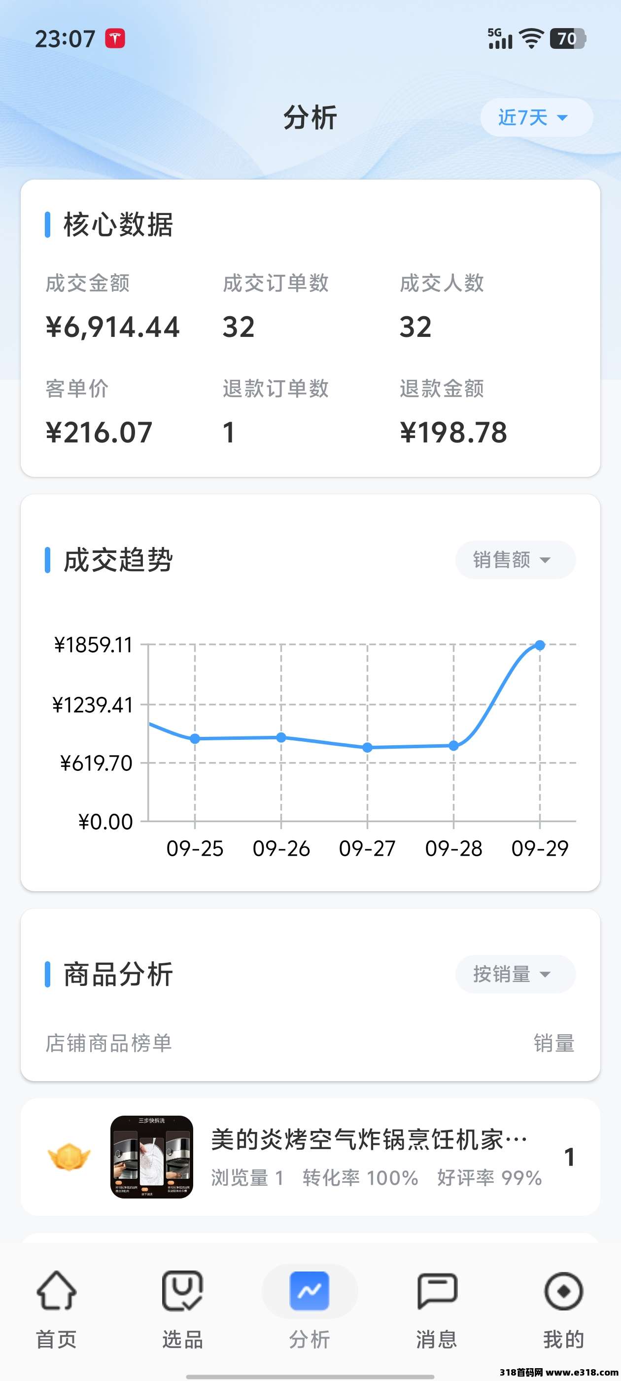 正文图片